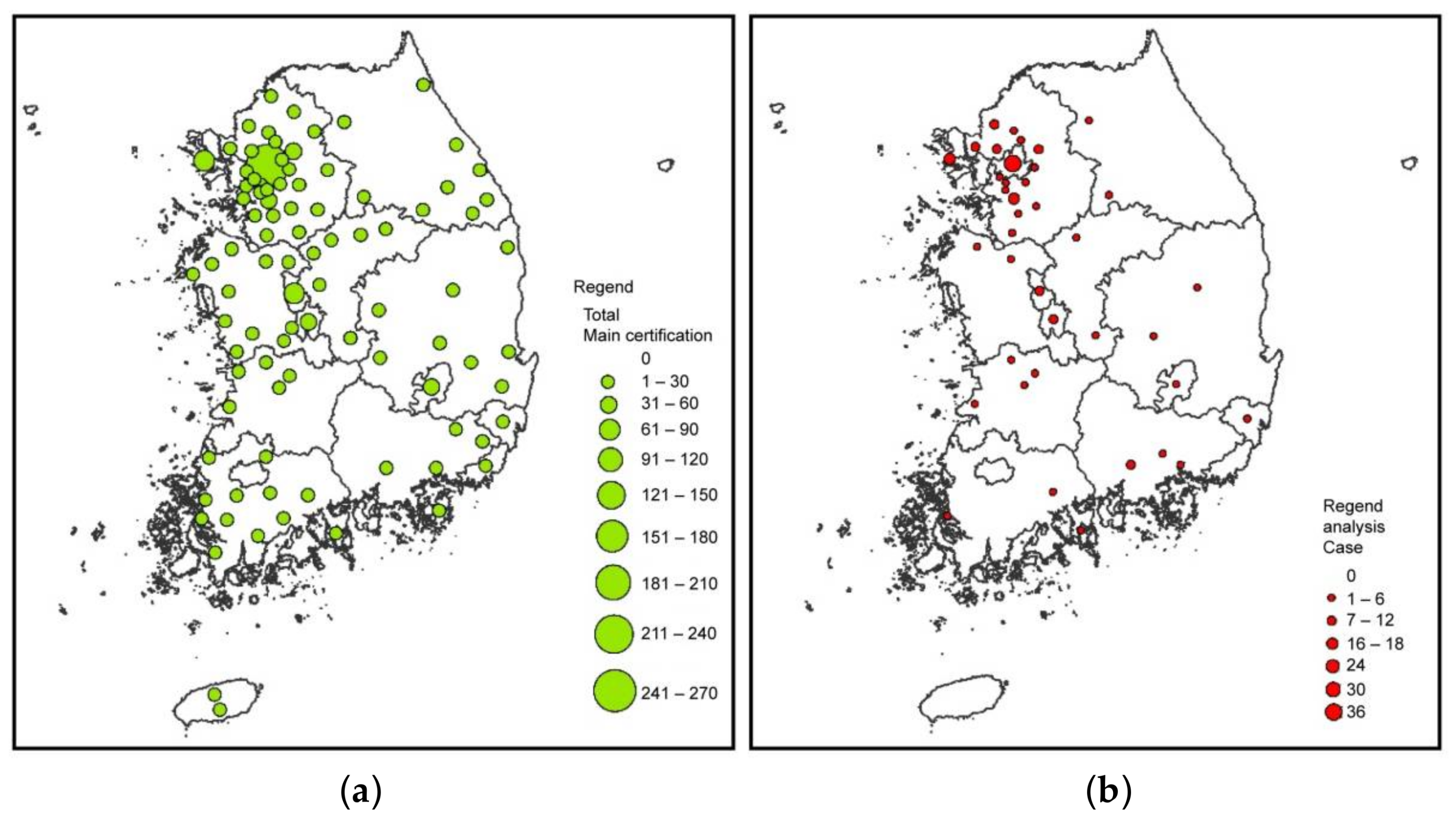 Sustainability 10 01089 g007