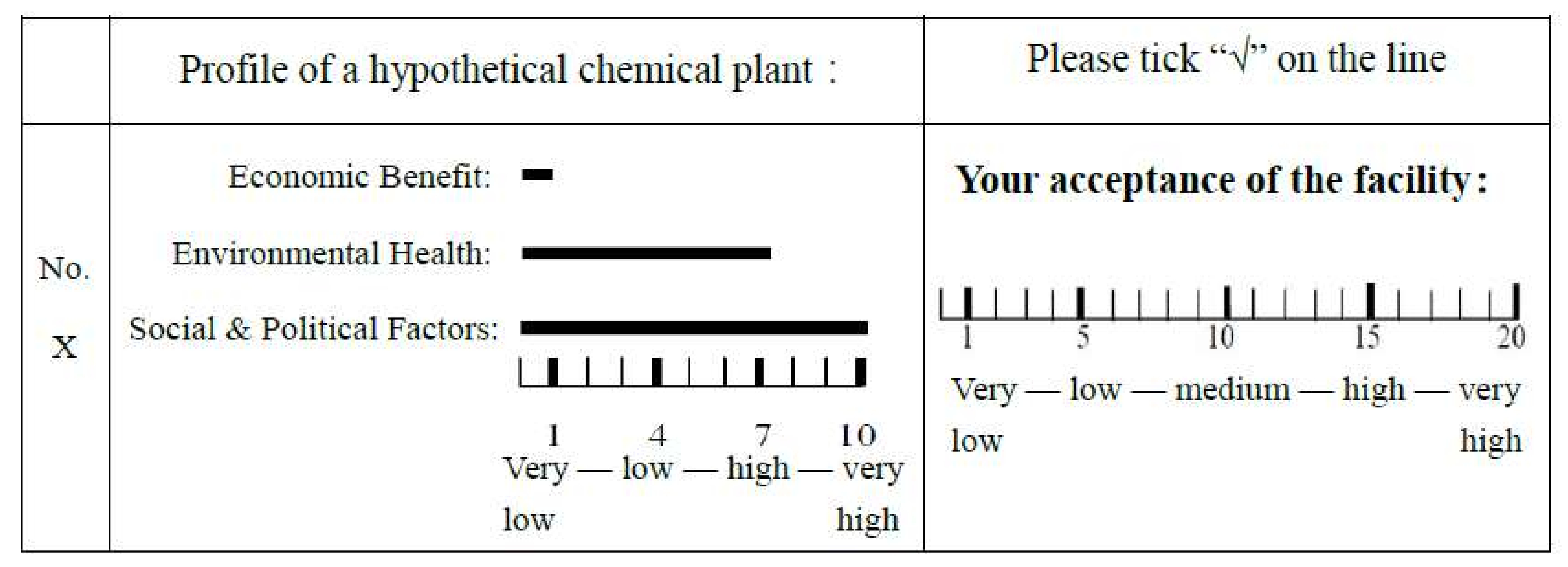 Sustainability 10 01092 g002 Sustainability 10 01092 g002