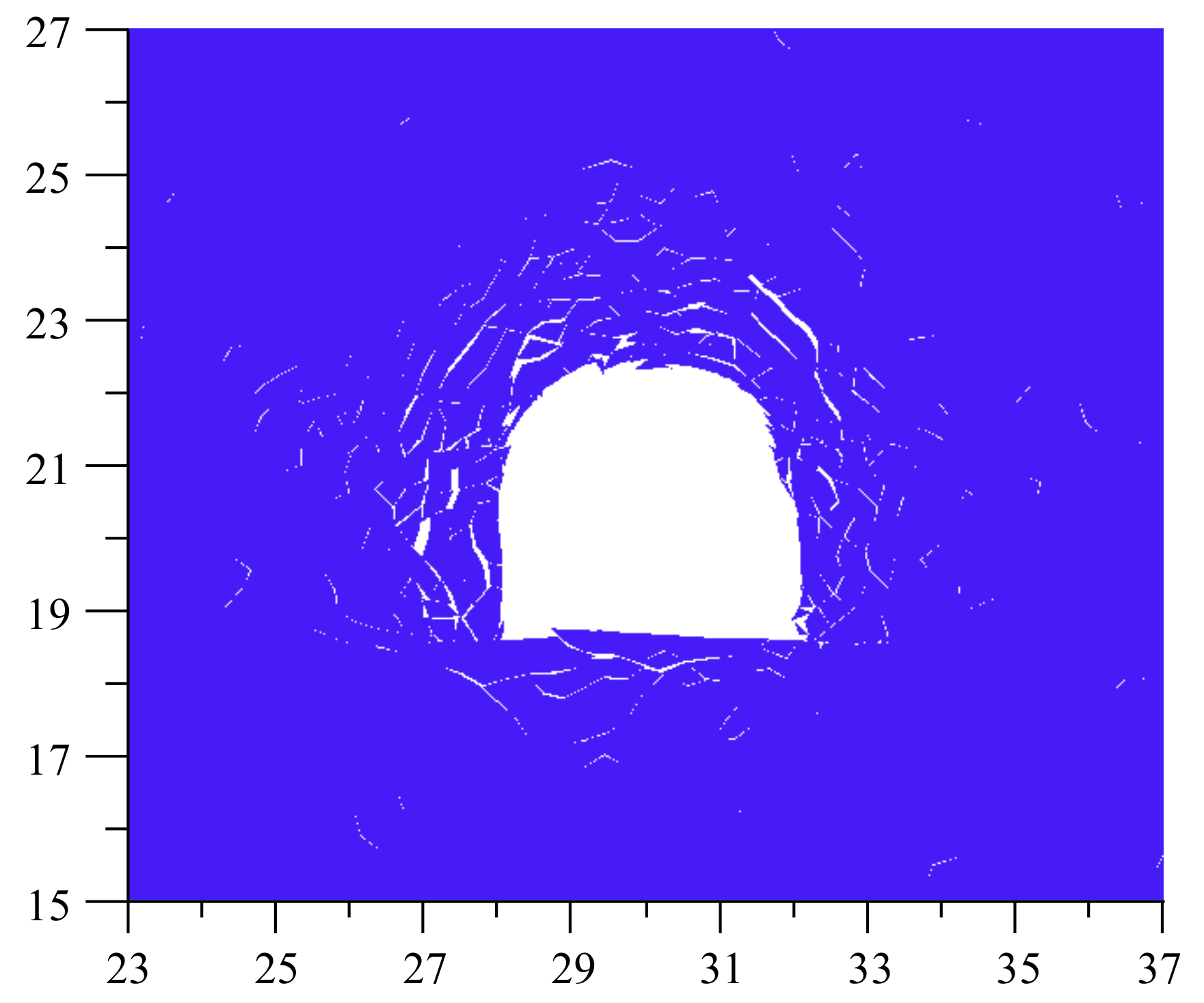 Sustainability 10 01100 g009
