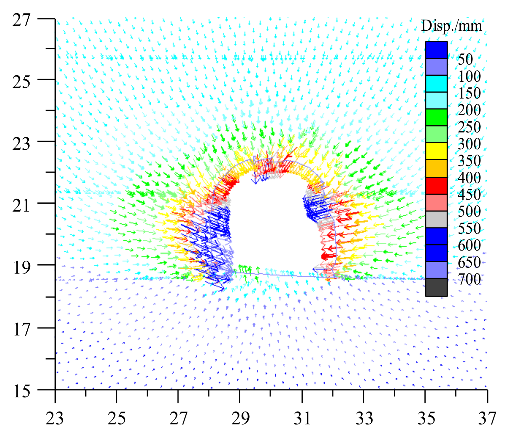 Sustainability 10 01100 g010