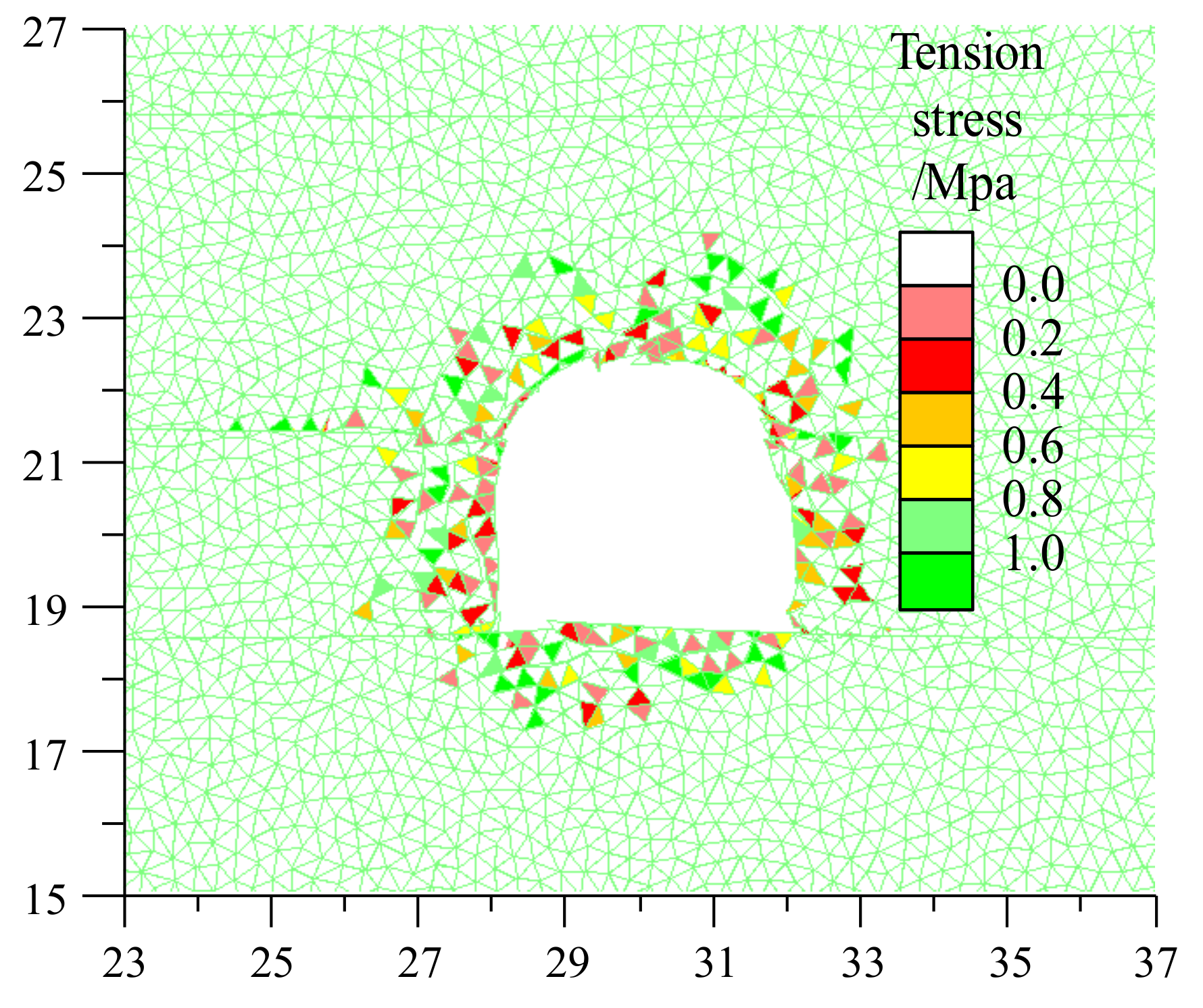 Sustainability 10 01100 g011