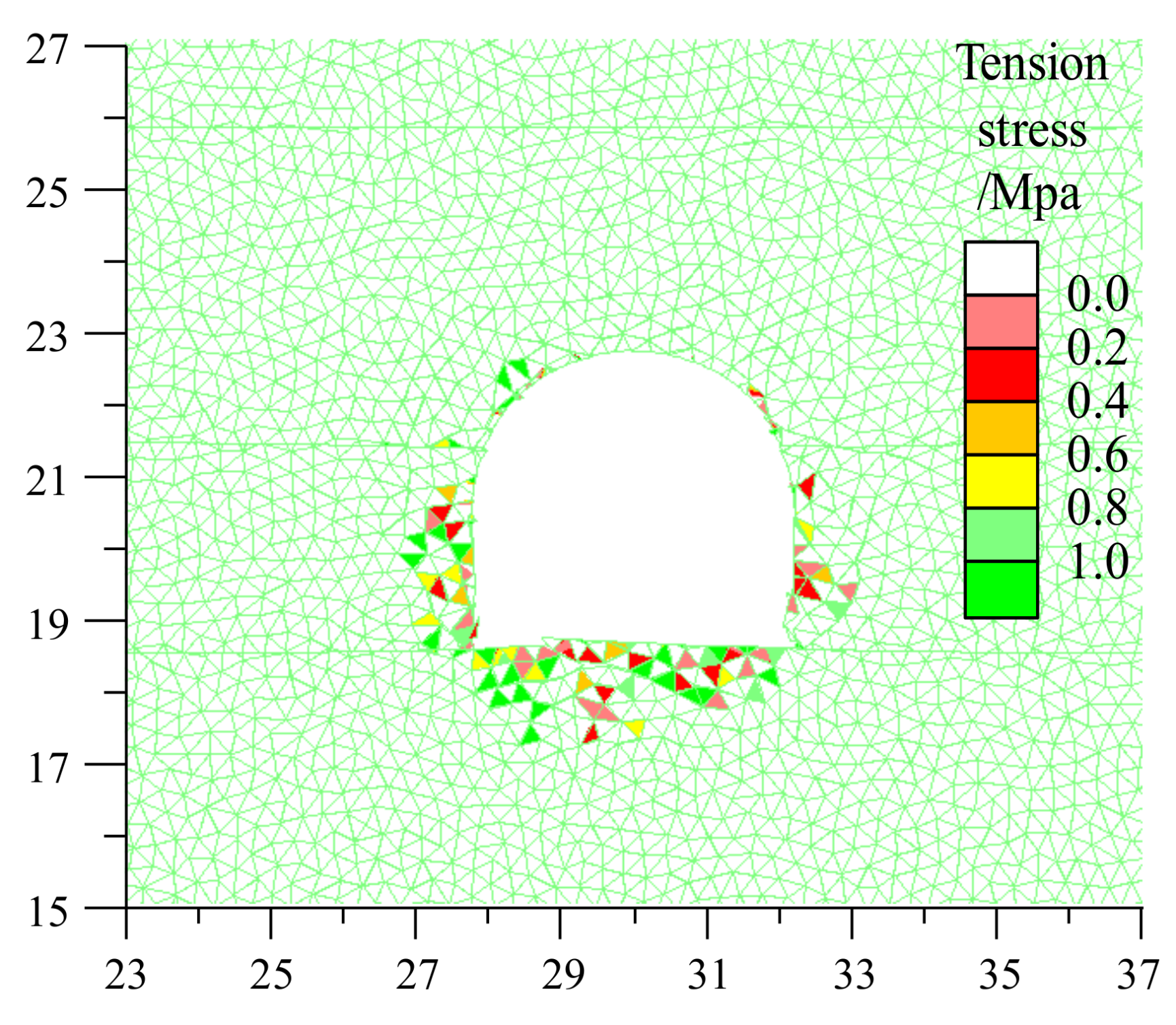 Sustainability 10 01100 g013