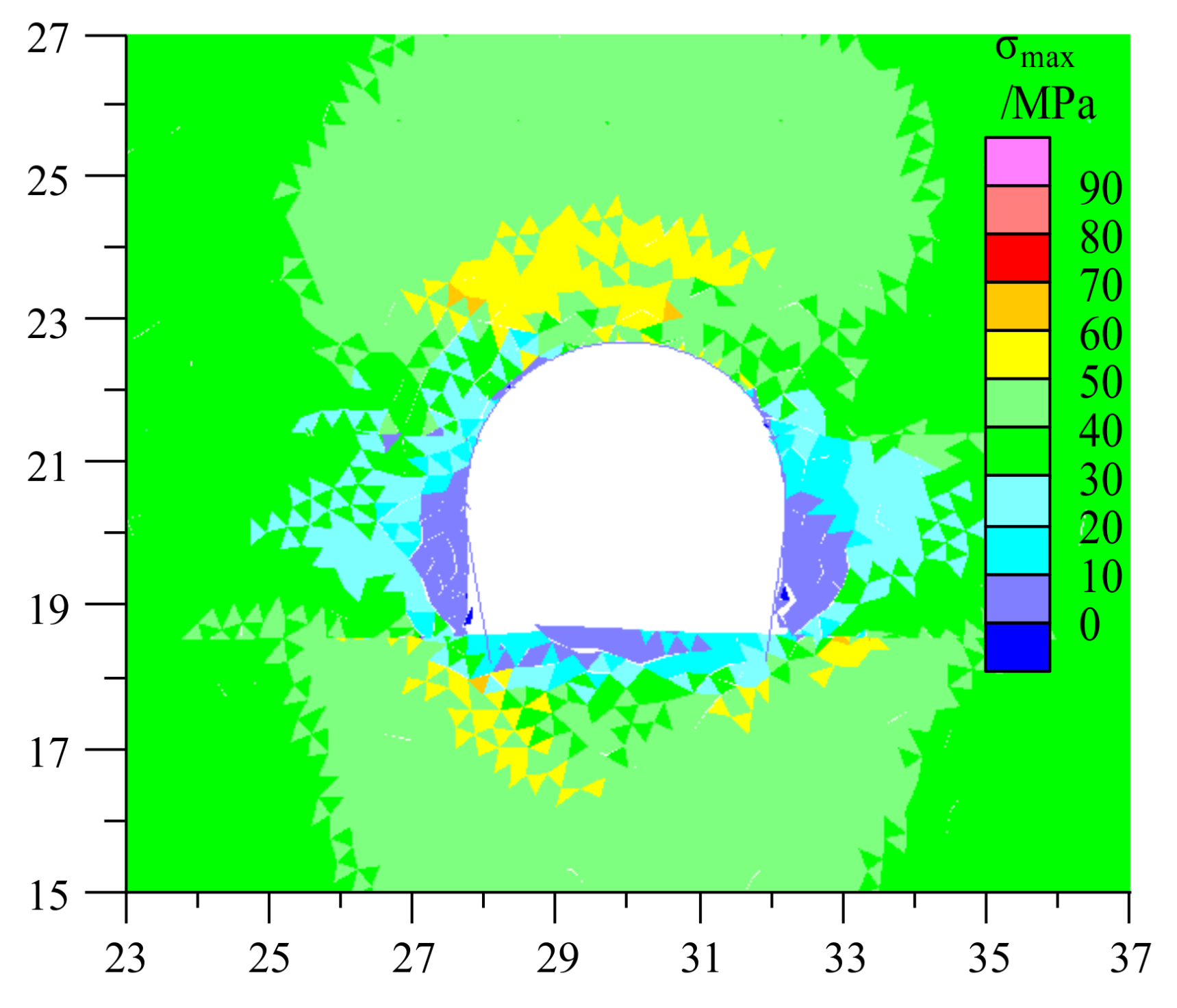 Sustainability 10 01100 g014