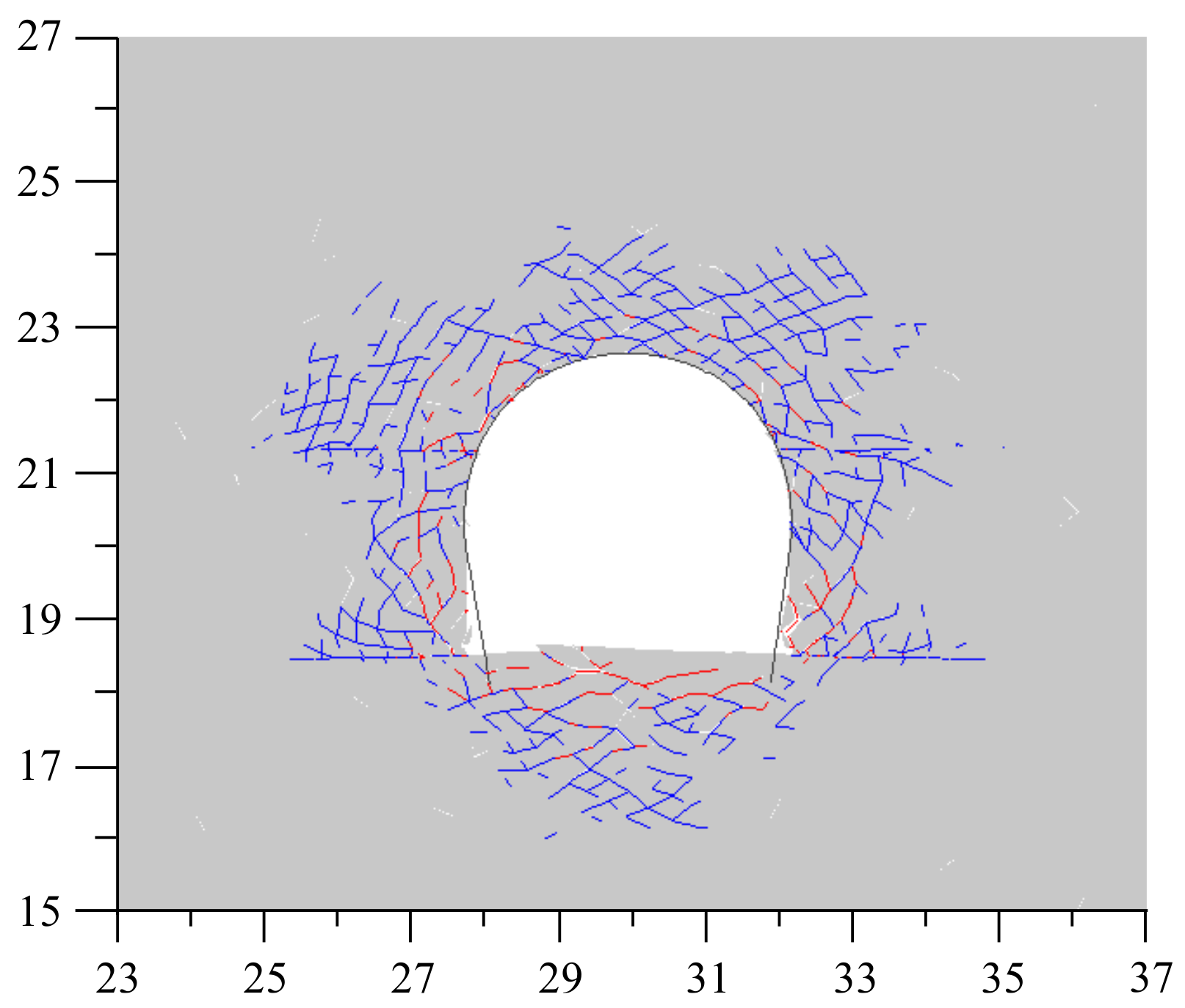 Sustainability 10 01100 g015