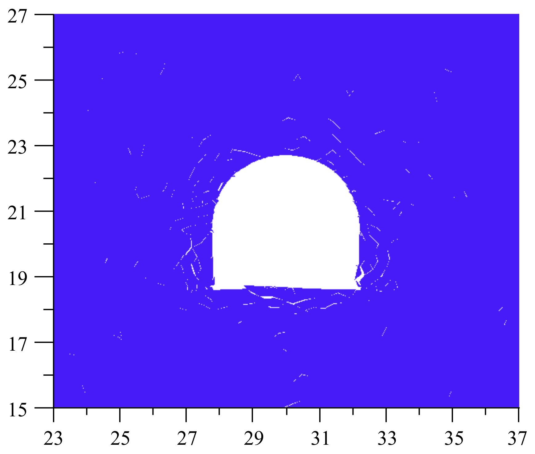 Sustainability 10 01100 g016