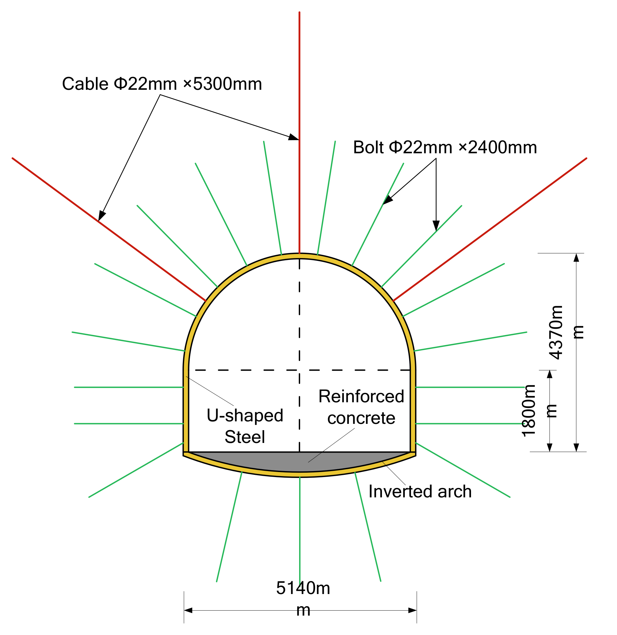 Sustainability 10 01100 g018