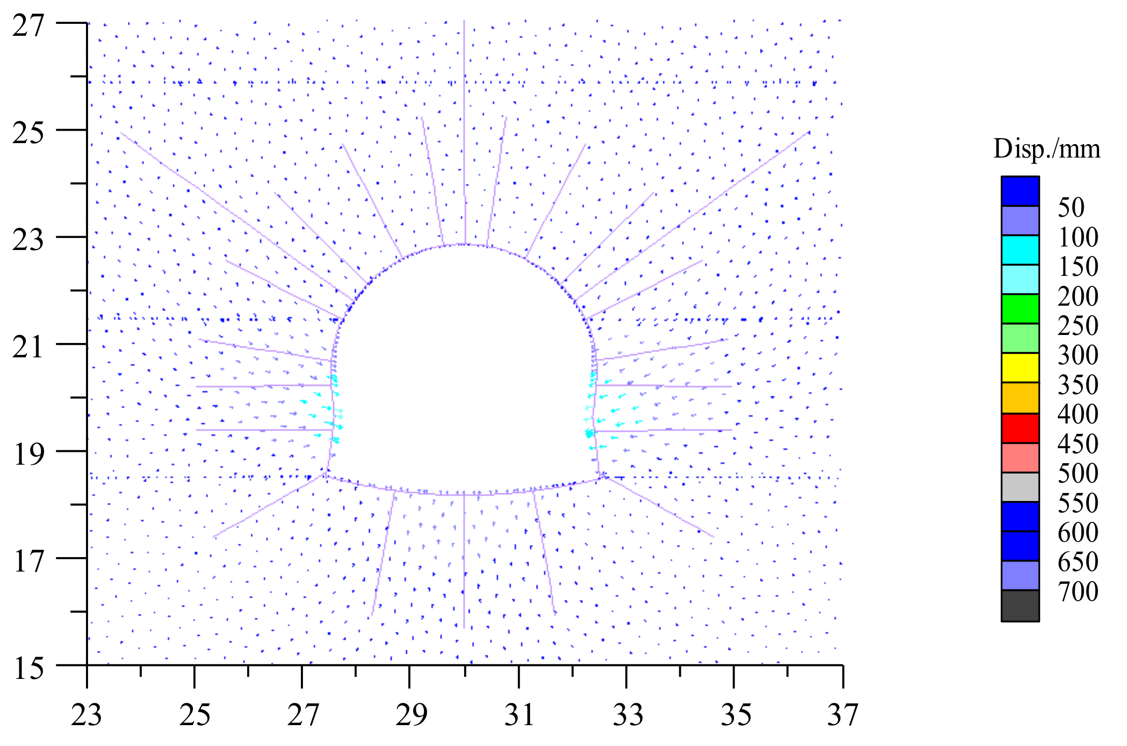 Sustainability 10 01100 g021