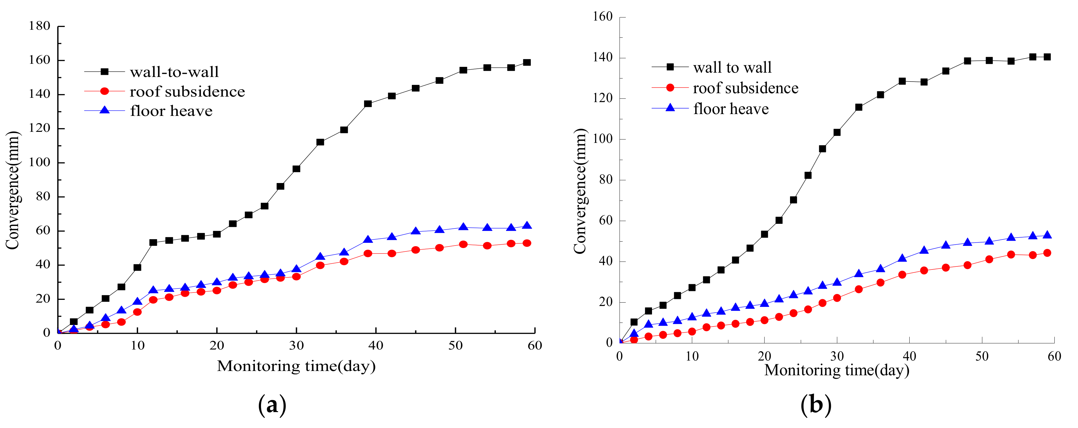 Sustainability 10 01100 g023
