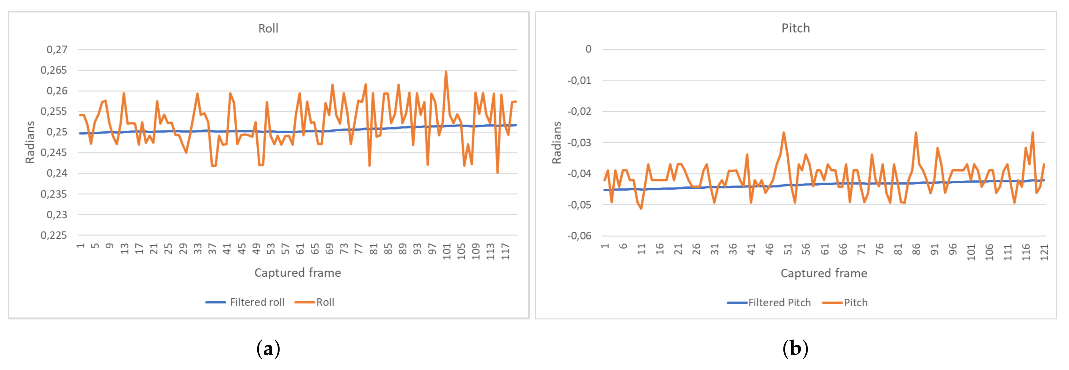 Sustainability 10 01102 g006 Sustainability 10 01102 g006