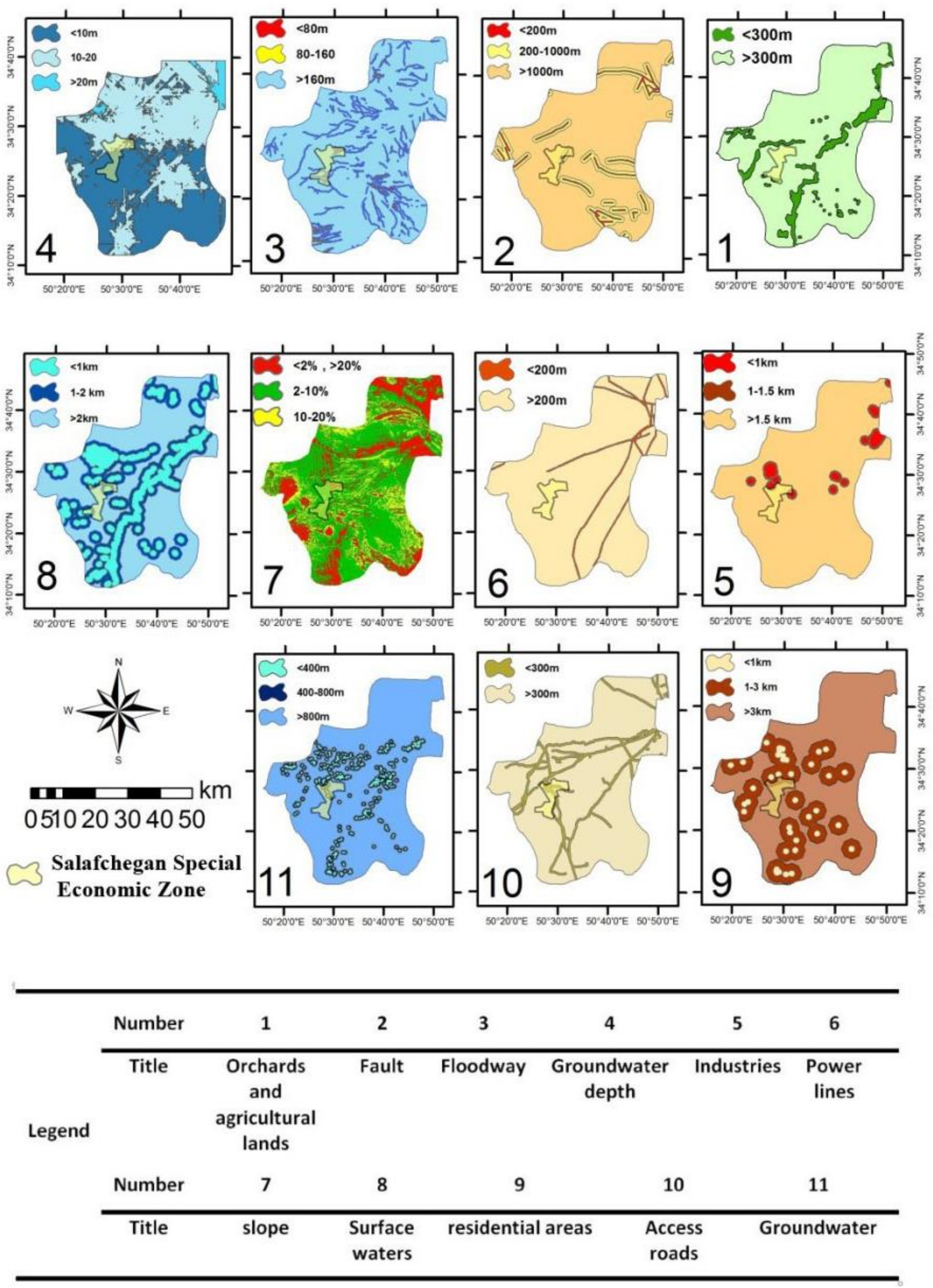 Sustainability 10 01107 g002