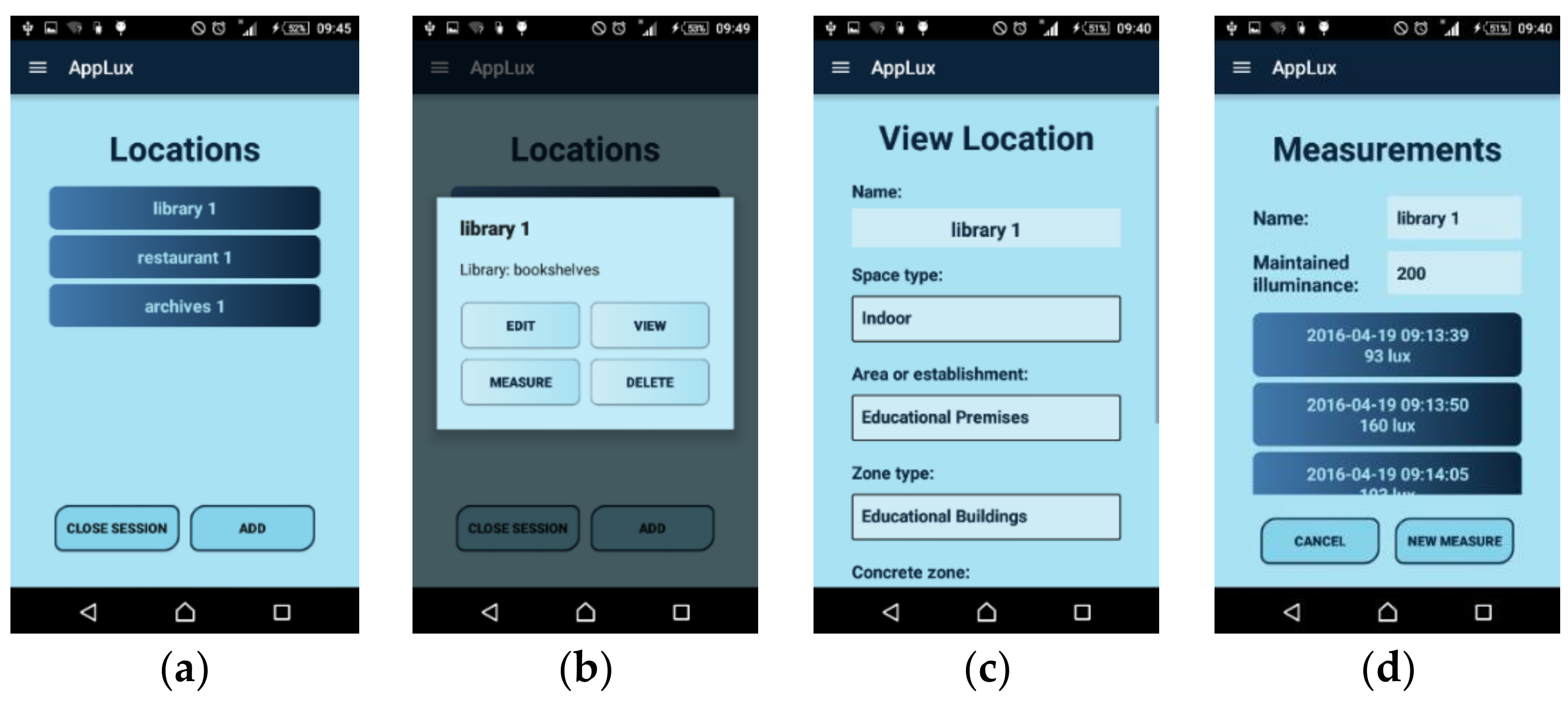Sustainability 10 01110 g004