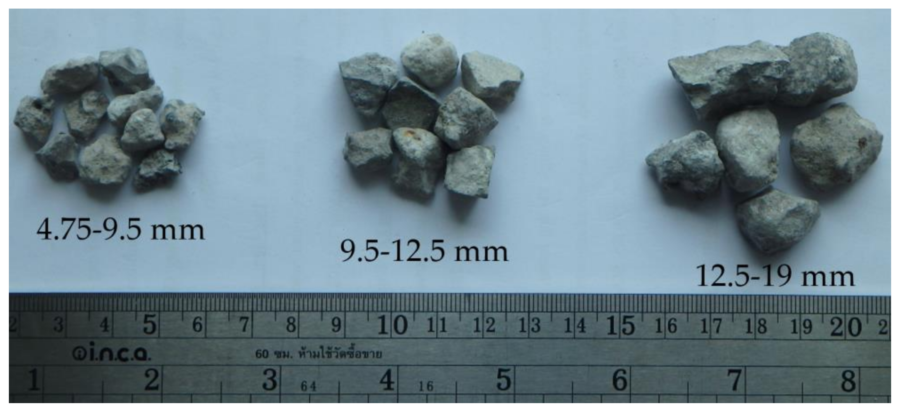 Sustainability 10 01122 g001