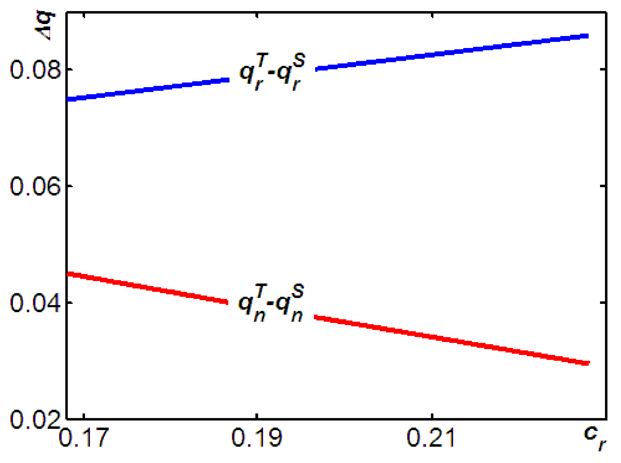 Sustainability 10 01132 g005 Sustainability 10 01132 g005