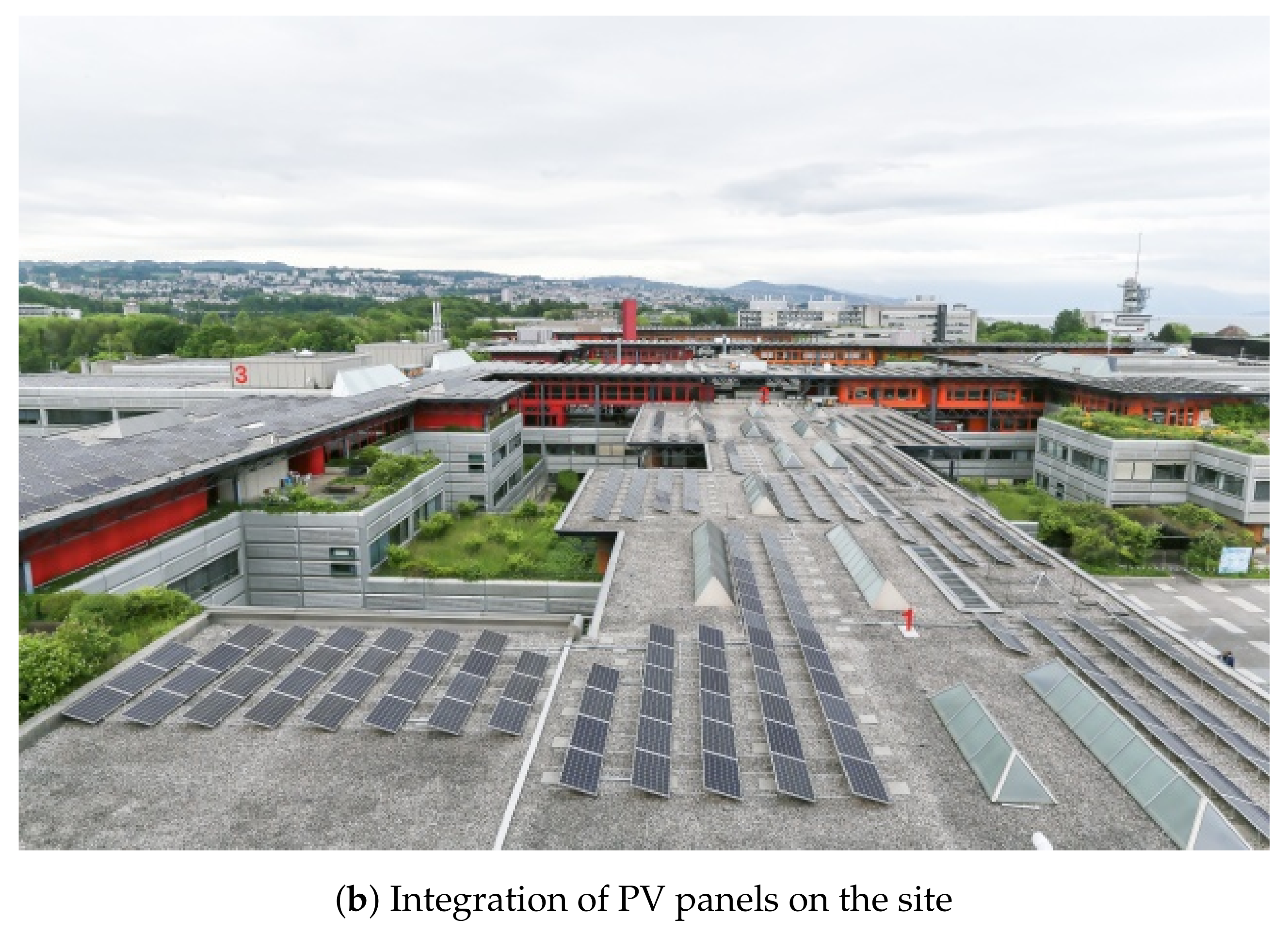 Sustainability 10 01134 g002b