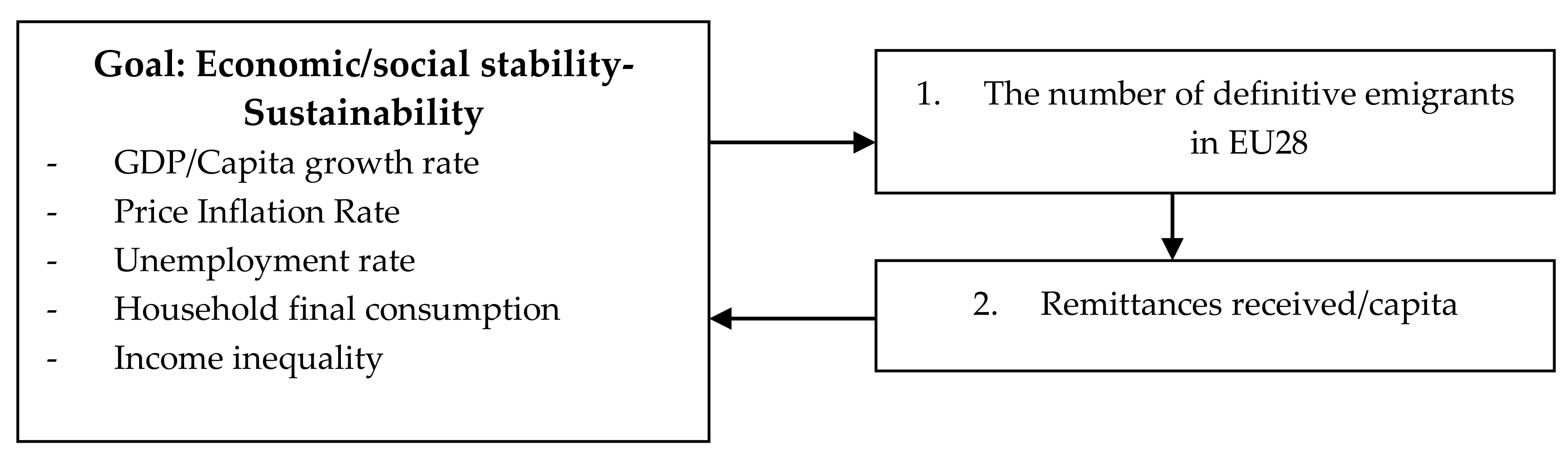 Sustainability 10 01156 g001 Sustainability 10 01156 g001