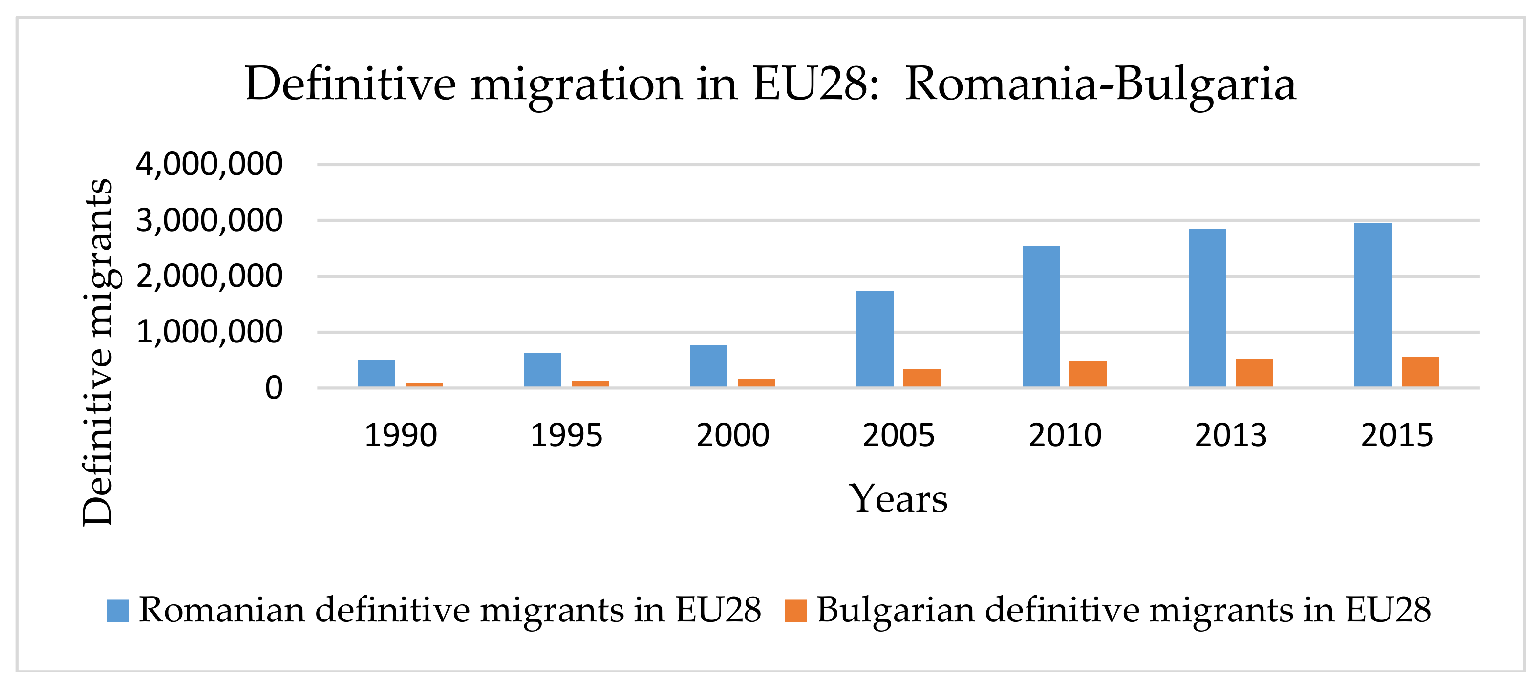 Sustainability 10 01156 g002 Sustainability 10 01156 g002