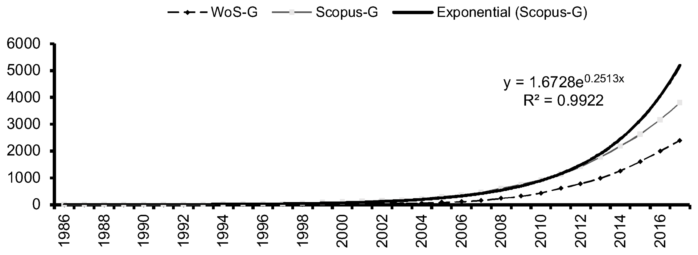 Sustainability 10 01158 g004