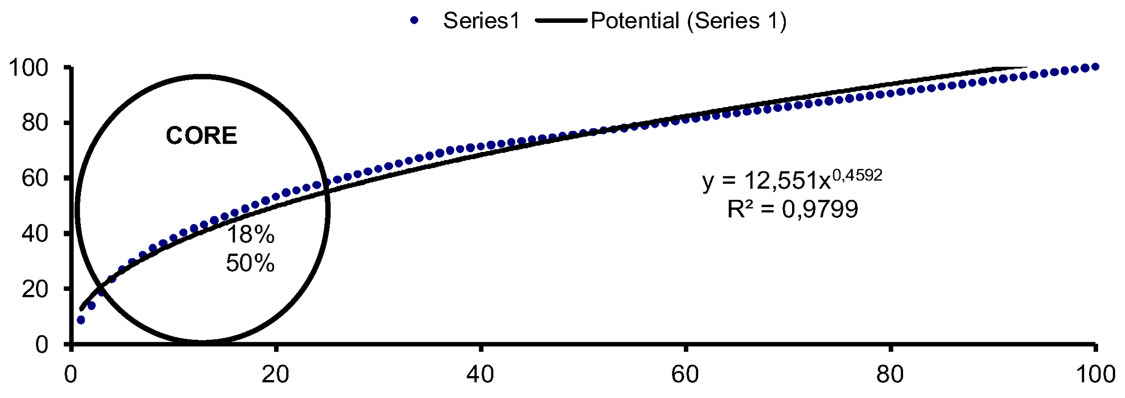 Sustainability 10 01158 g006