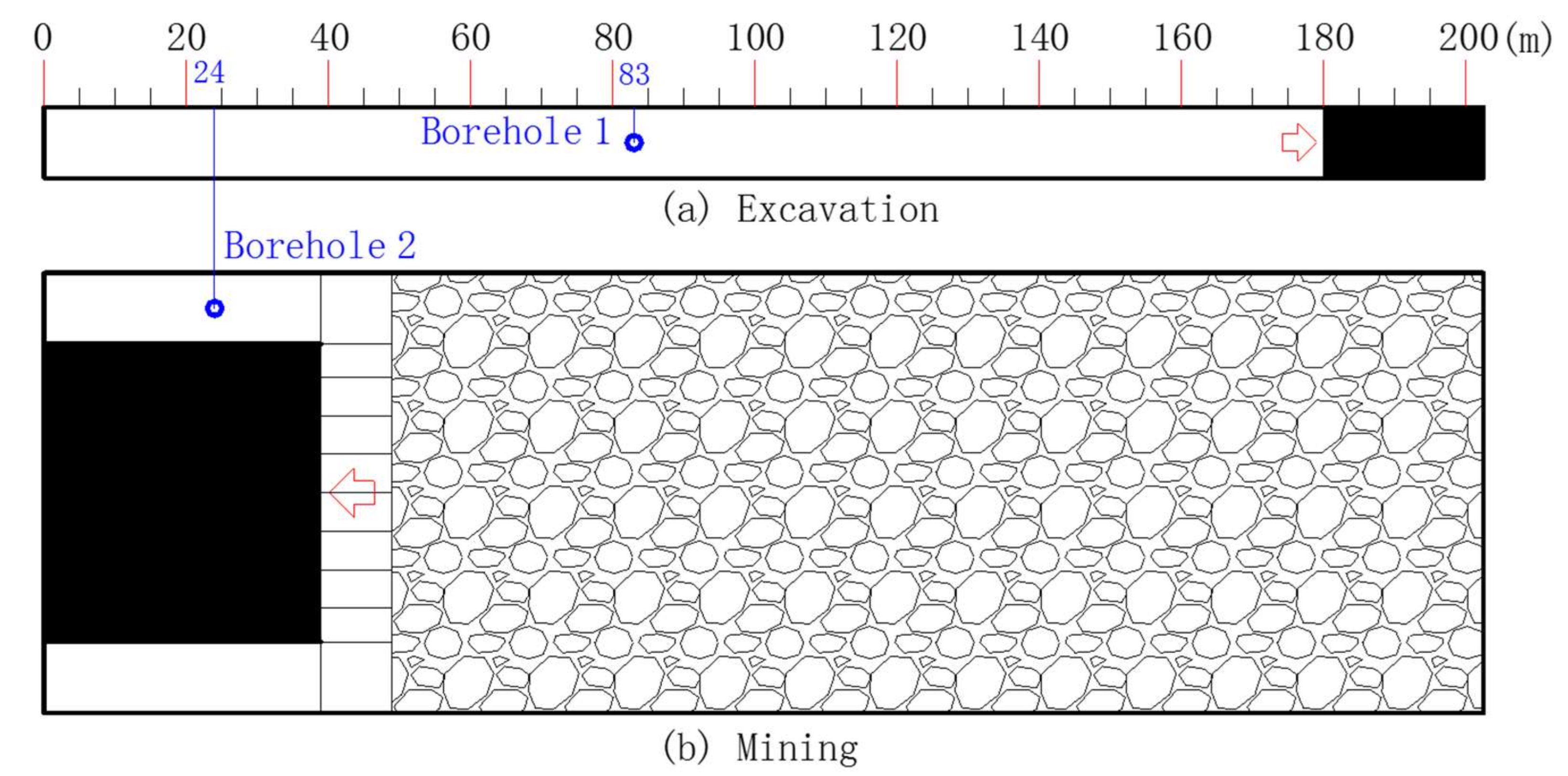 Sustainability 10 01160 g019