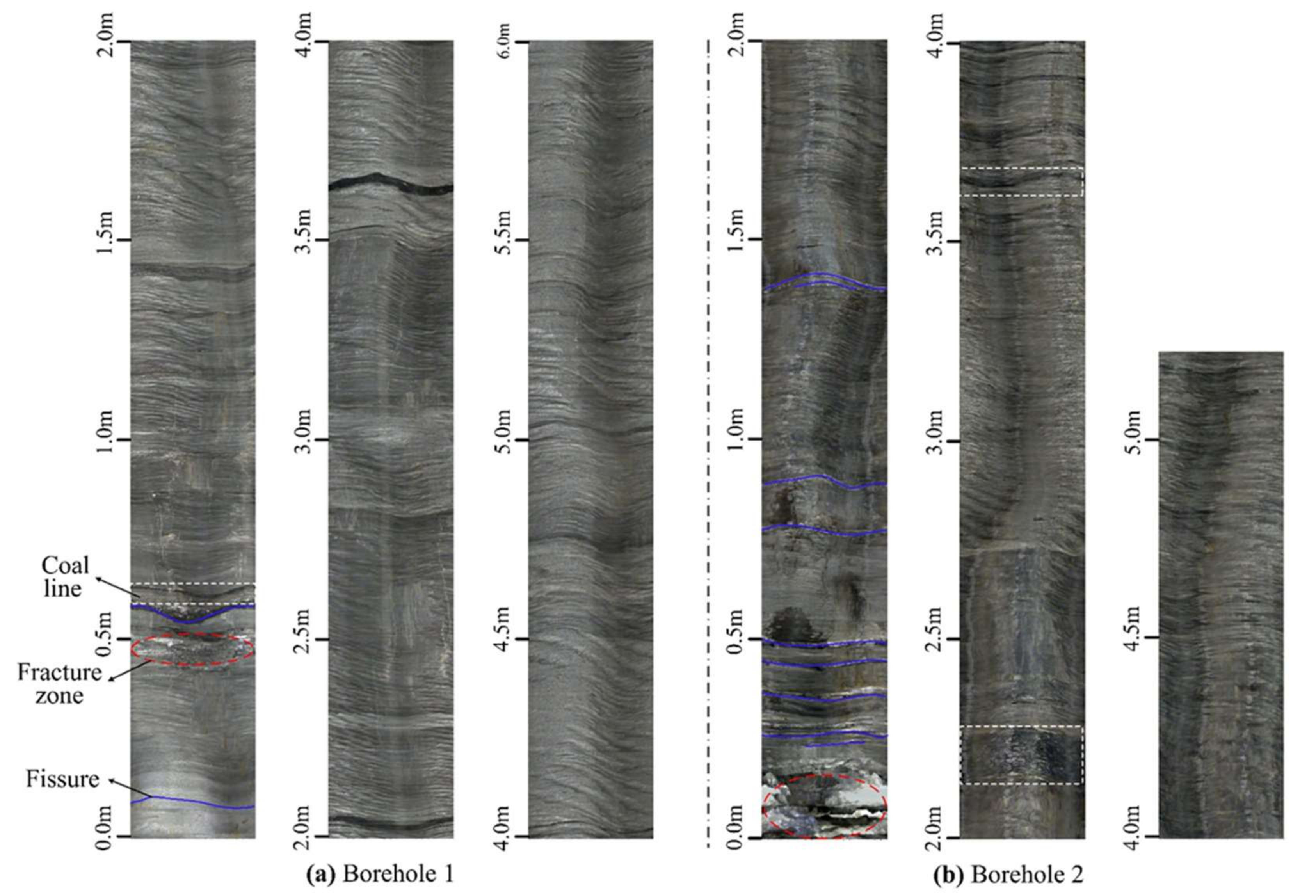 Sustainability 10 01160 g020