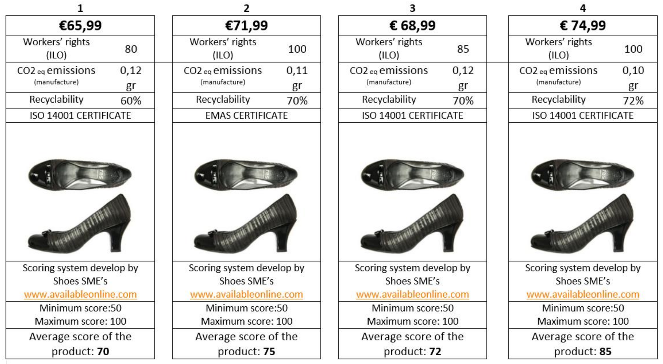 Sustainability 10 01170 g001