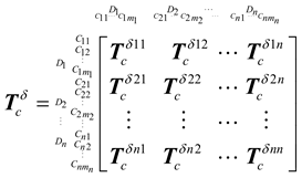 Sustainability 10 01173 i002