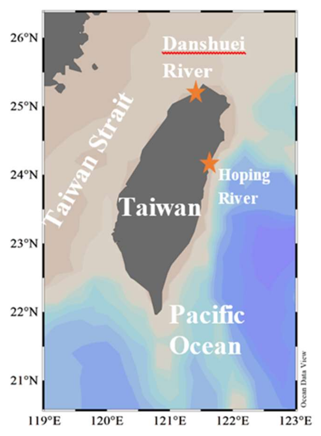 Sustainability 10 01174 g001 Sustainability 10 01174 g001