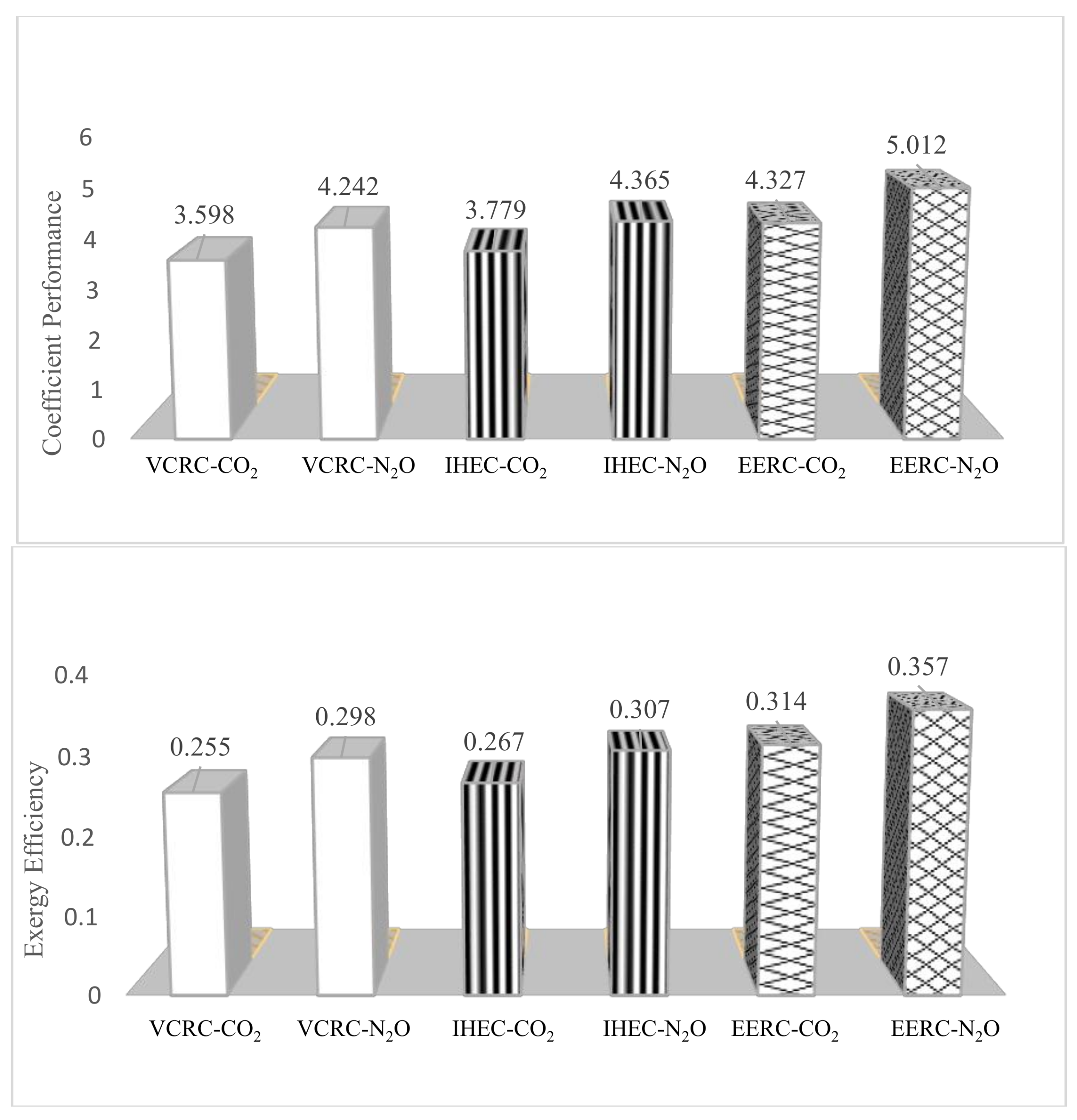 Sustainability 10 01177 g008