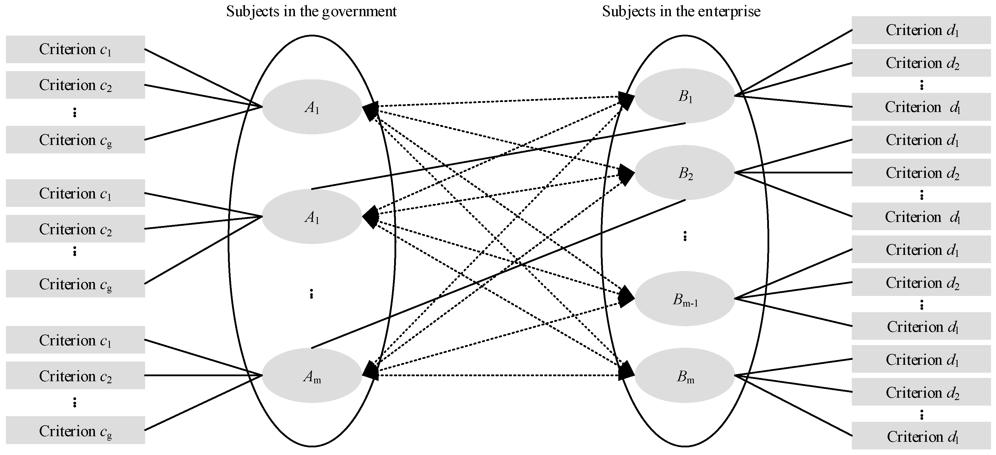 Sustainability 10 01178 g001