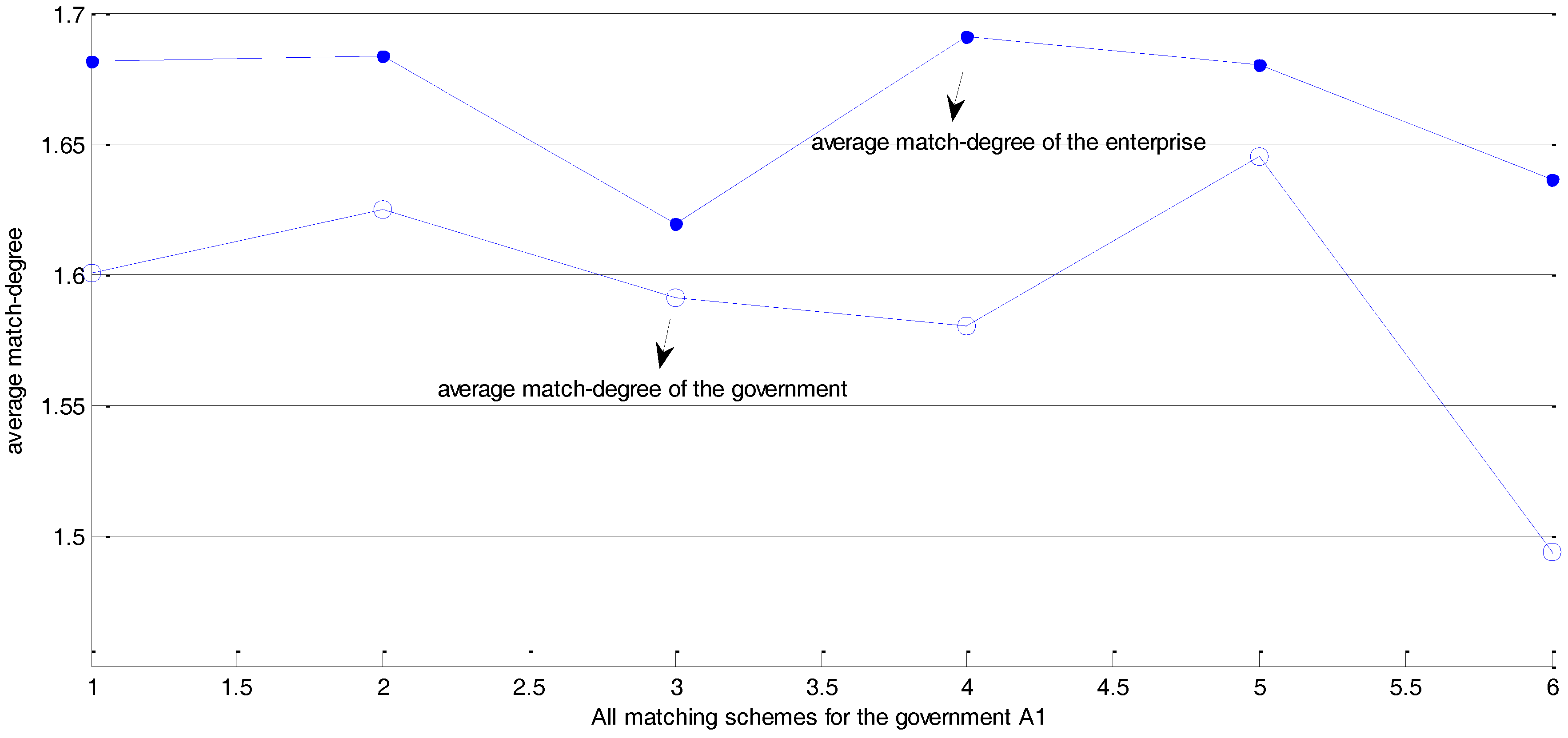 Sustainability 10 01178 g006