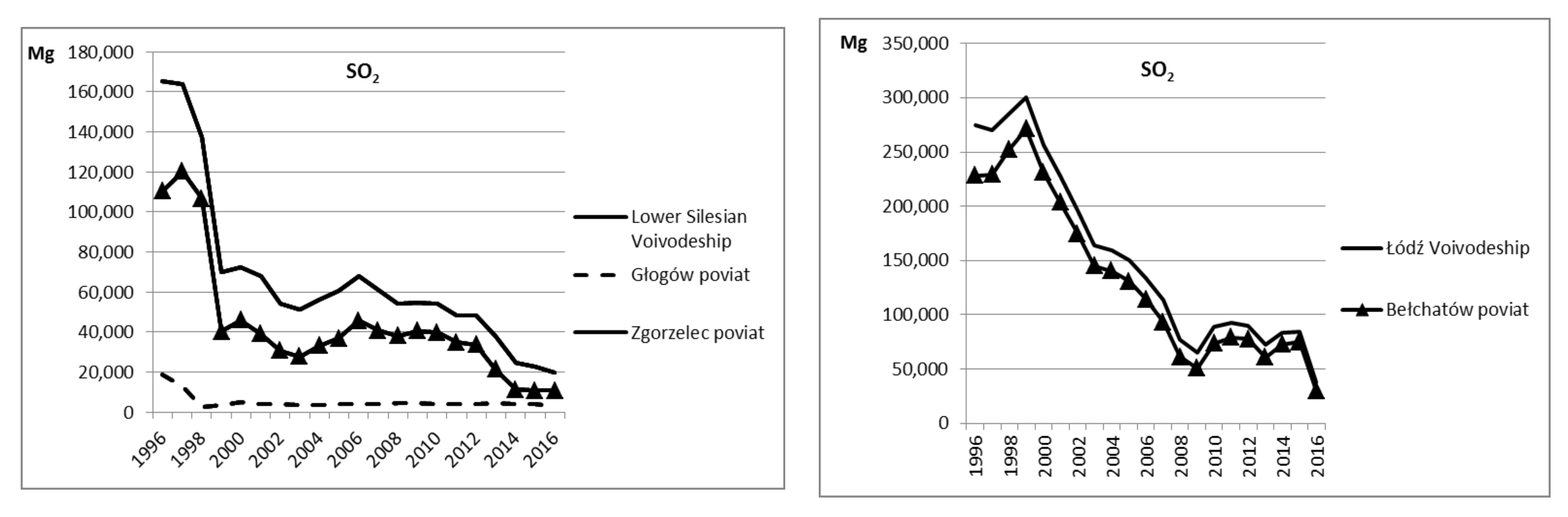 Sustainability 10 01184 g002a