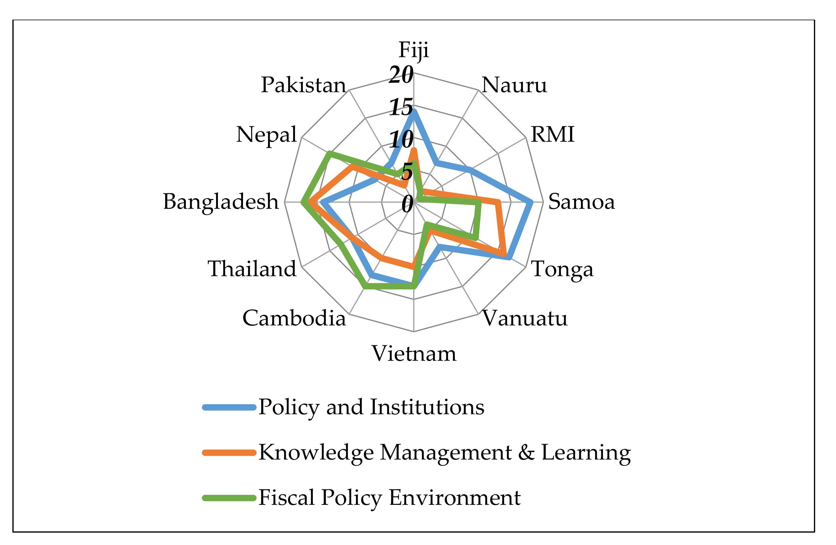 Sustainability 10 01192 g001