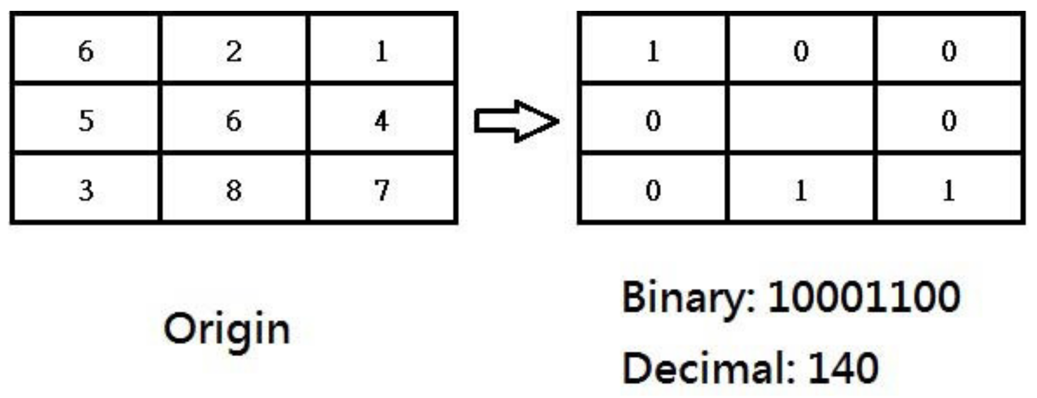 Sustainability 10 01195 g004