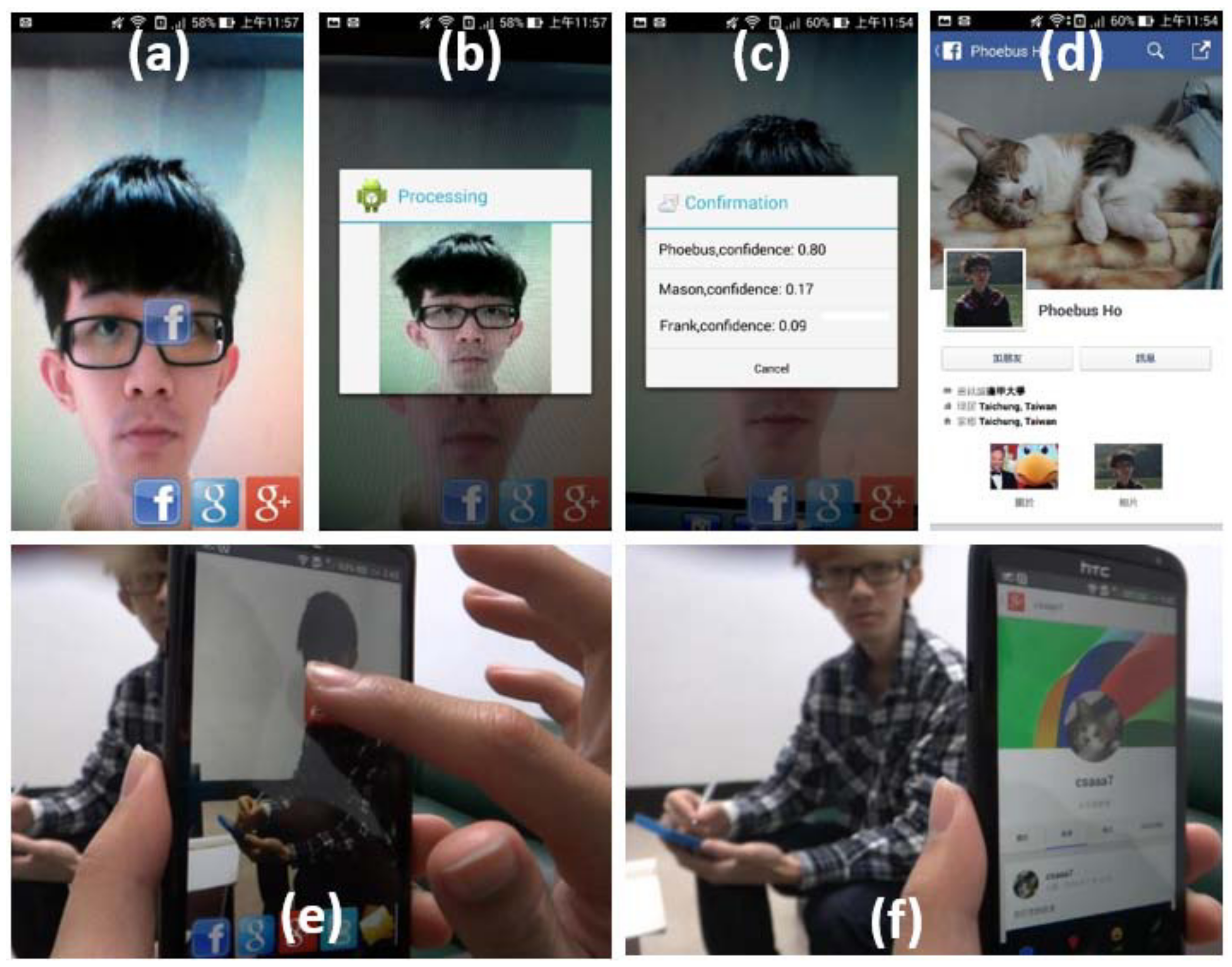 Sustainability 10 01195 g006