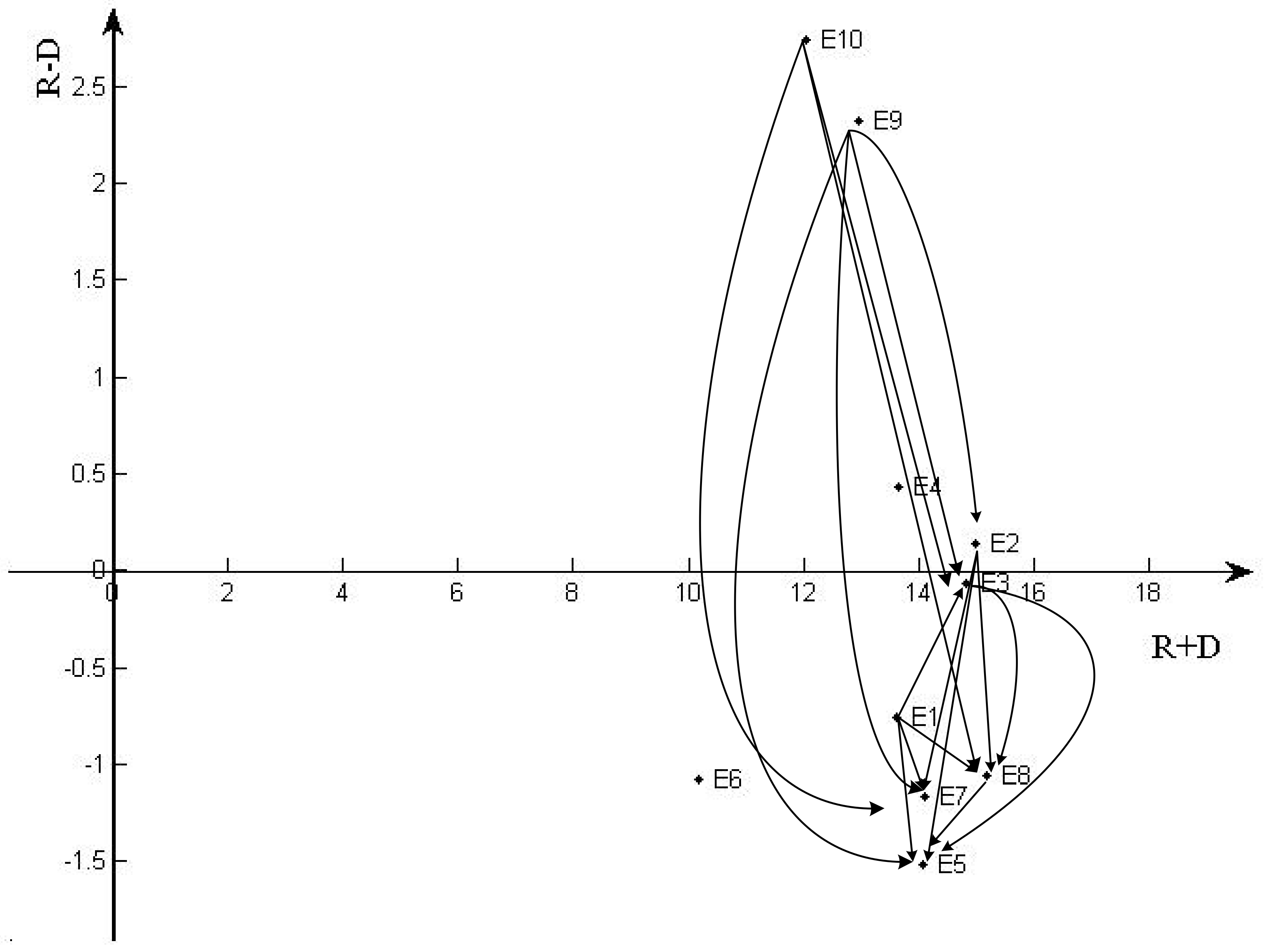 Sustainability 10 01204 g002