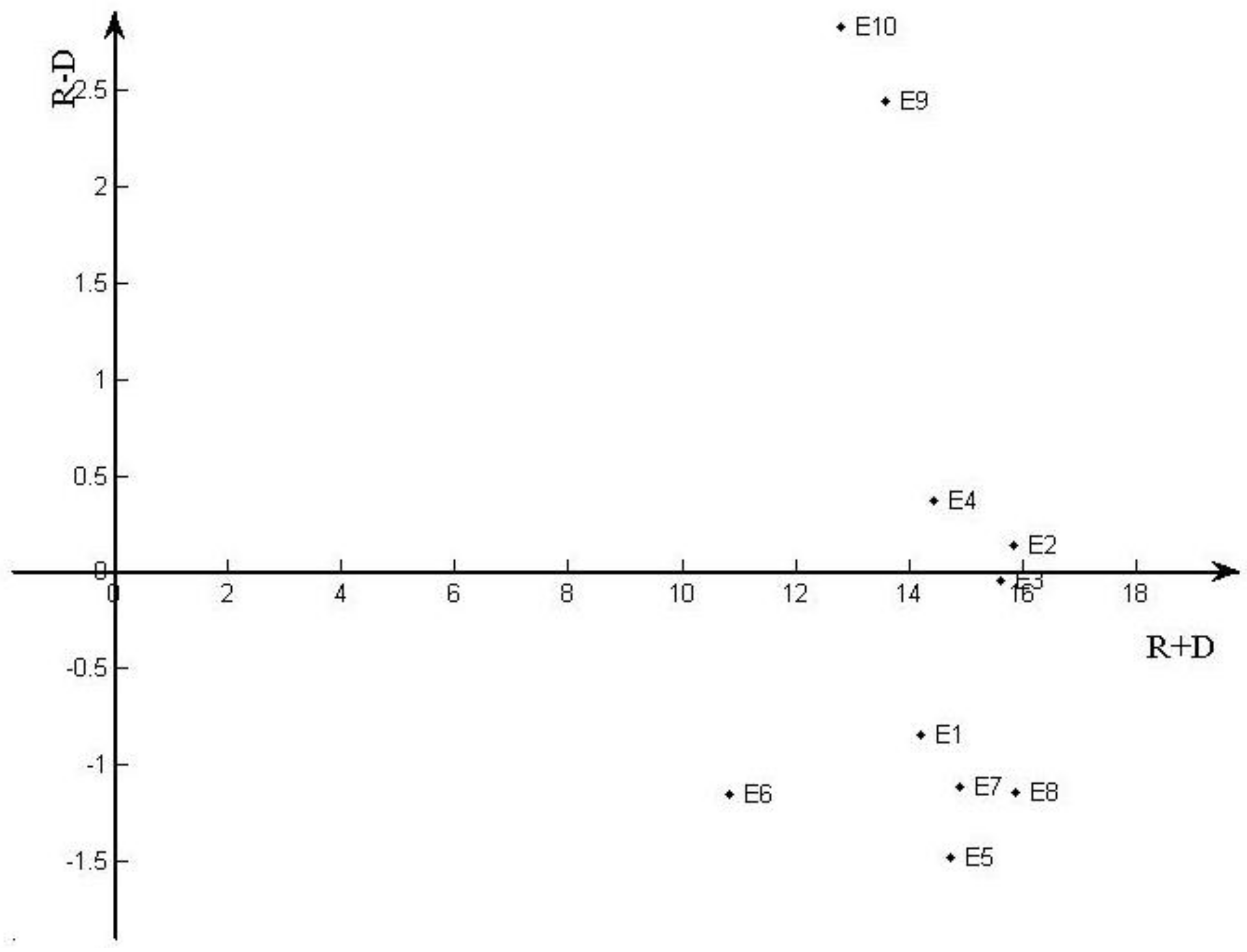 Sustainability 10 01204 g003