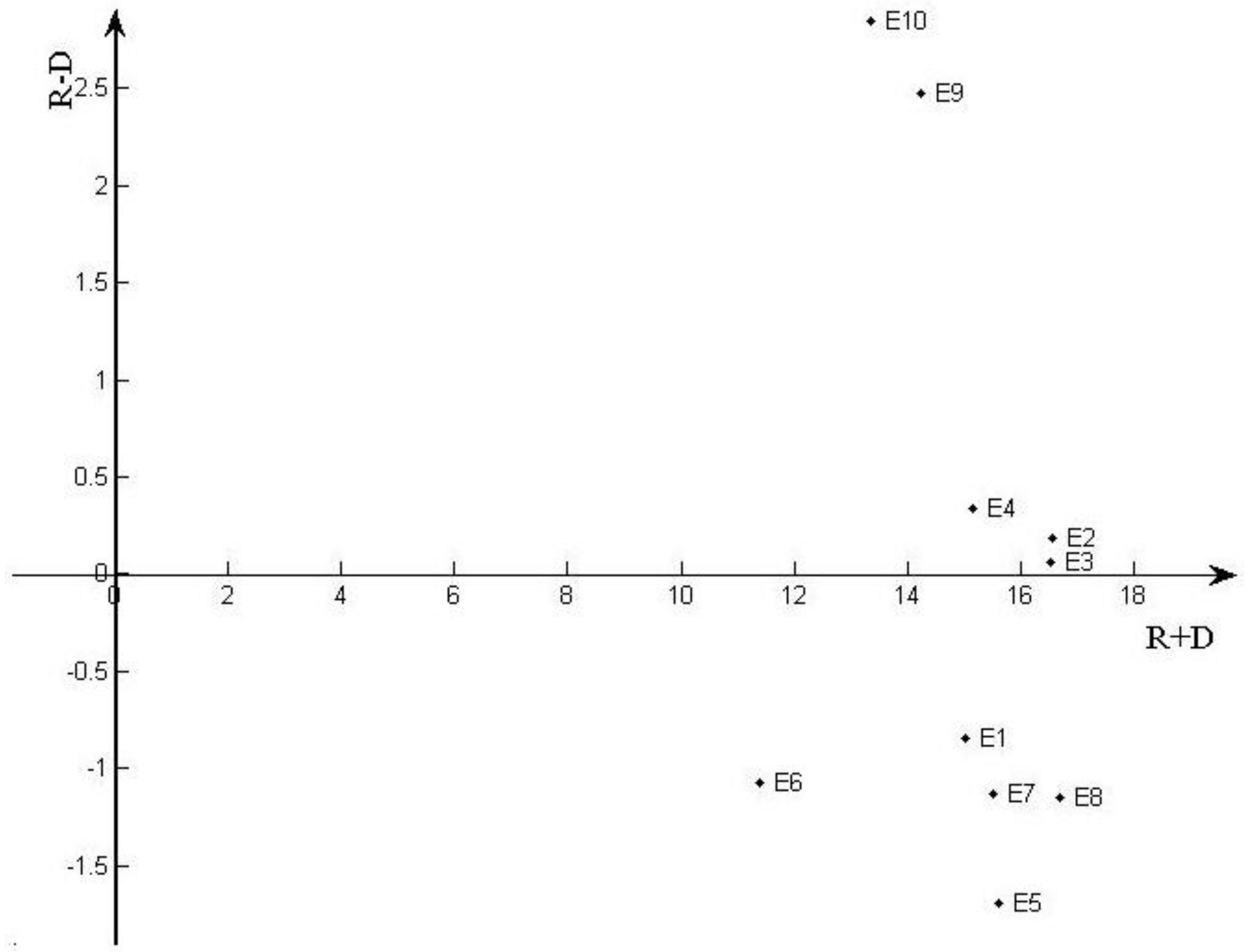 Sustainability 10 01204 g004