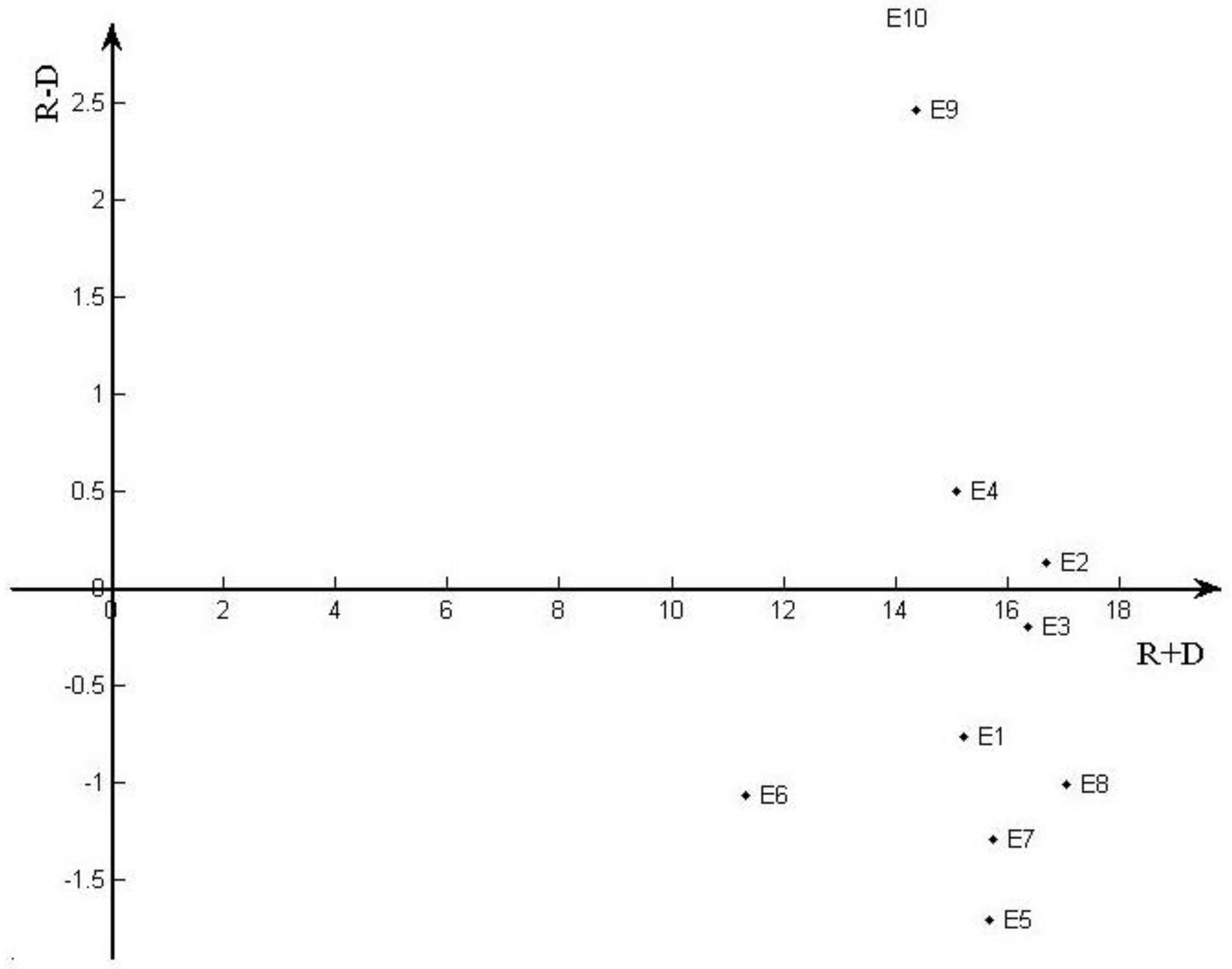 Sustainability 10 01204 g006