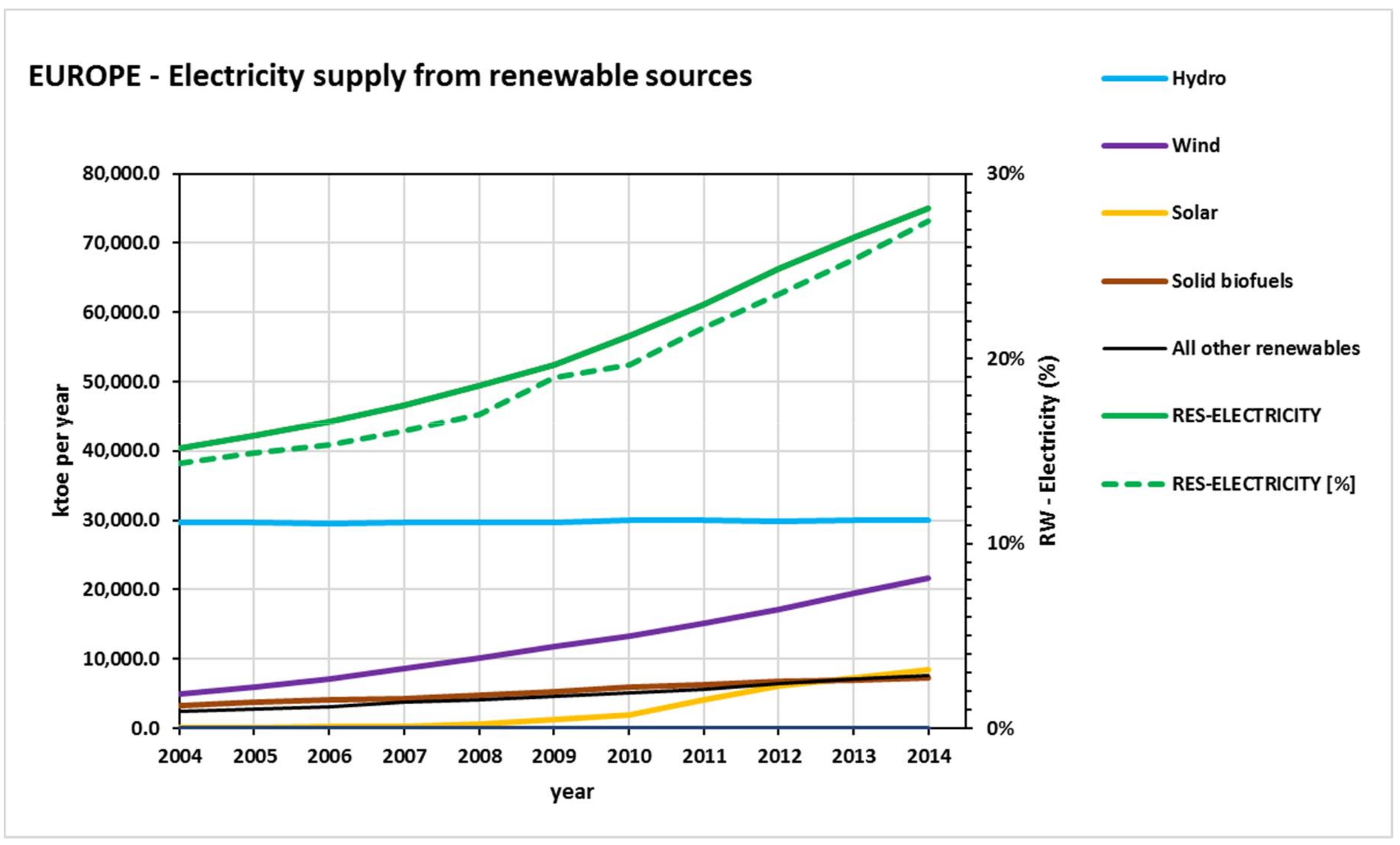 Sustainability 10 01208 g001 Sustainability 10 01208 g001