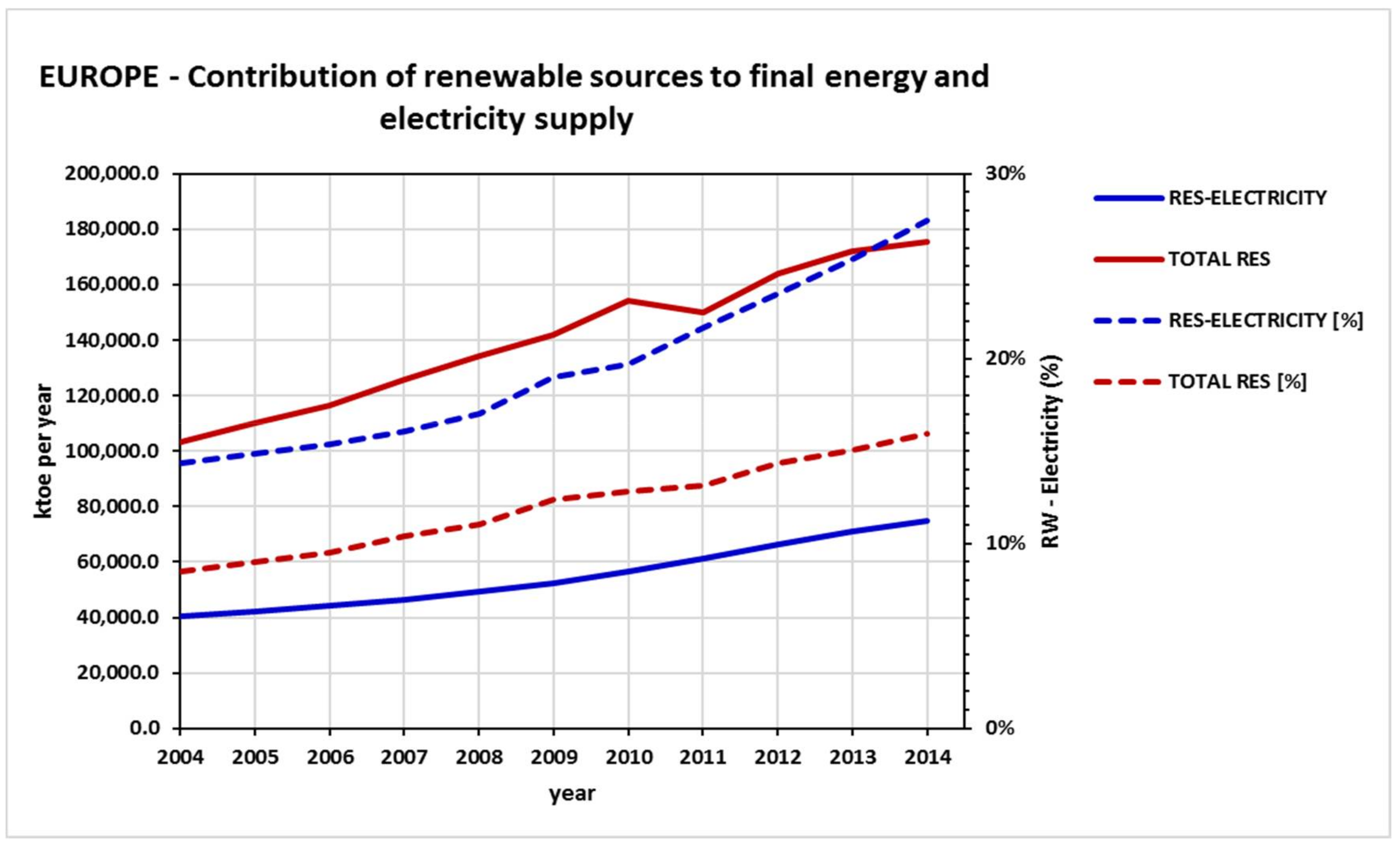 Sustainability 10 01208 g003 Sustainability 10 01208 g003
