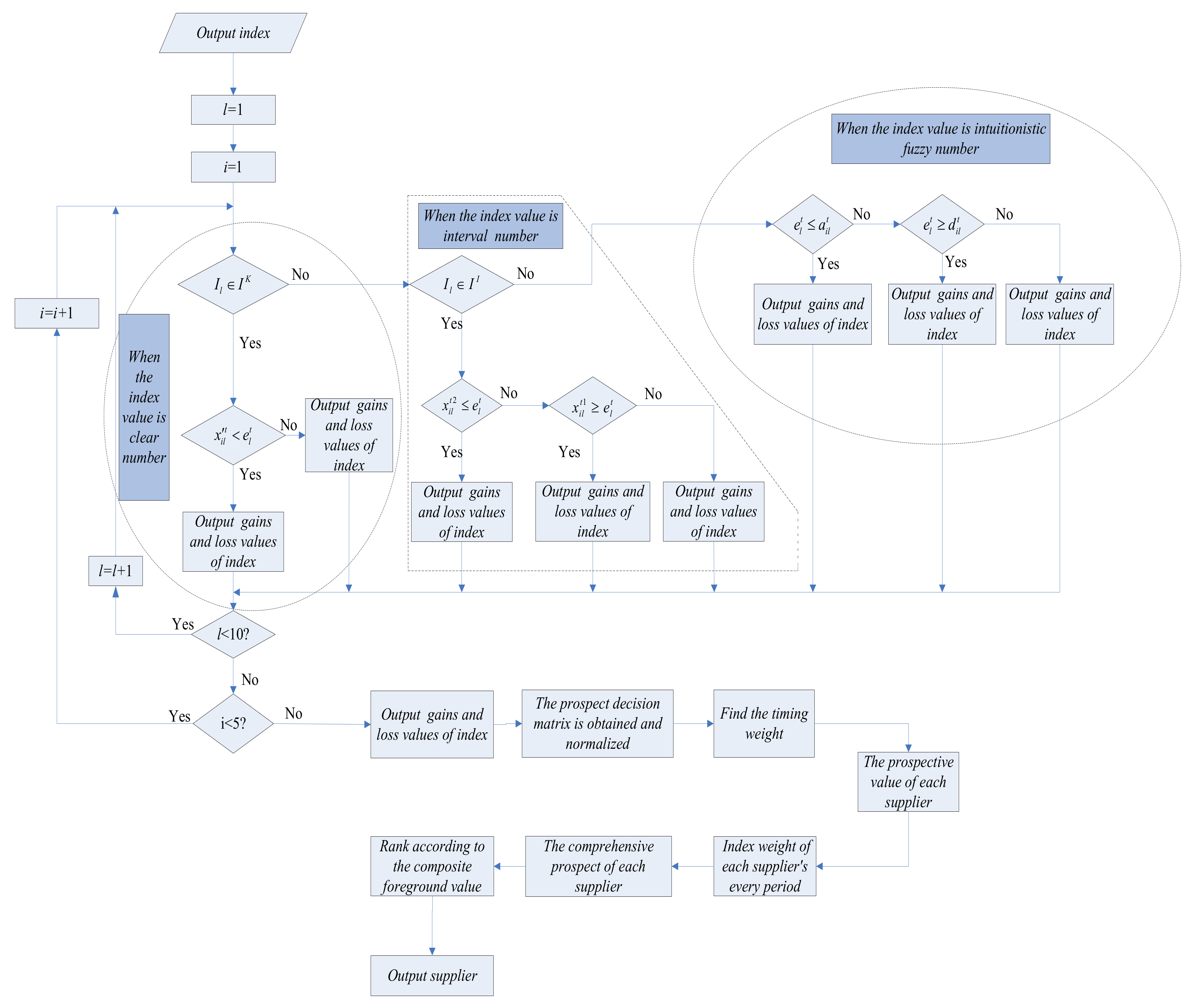 Sustainability 10 01226 g001 Sustainability 10 01226 g001