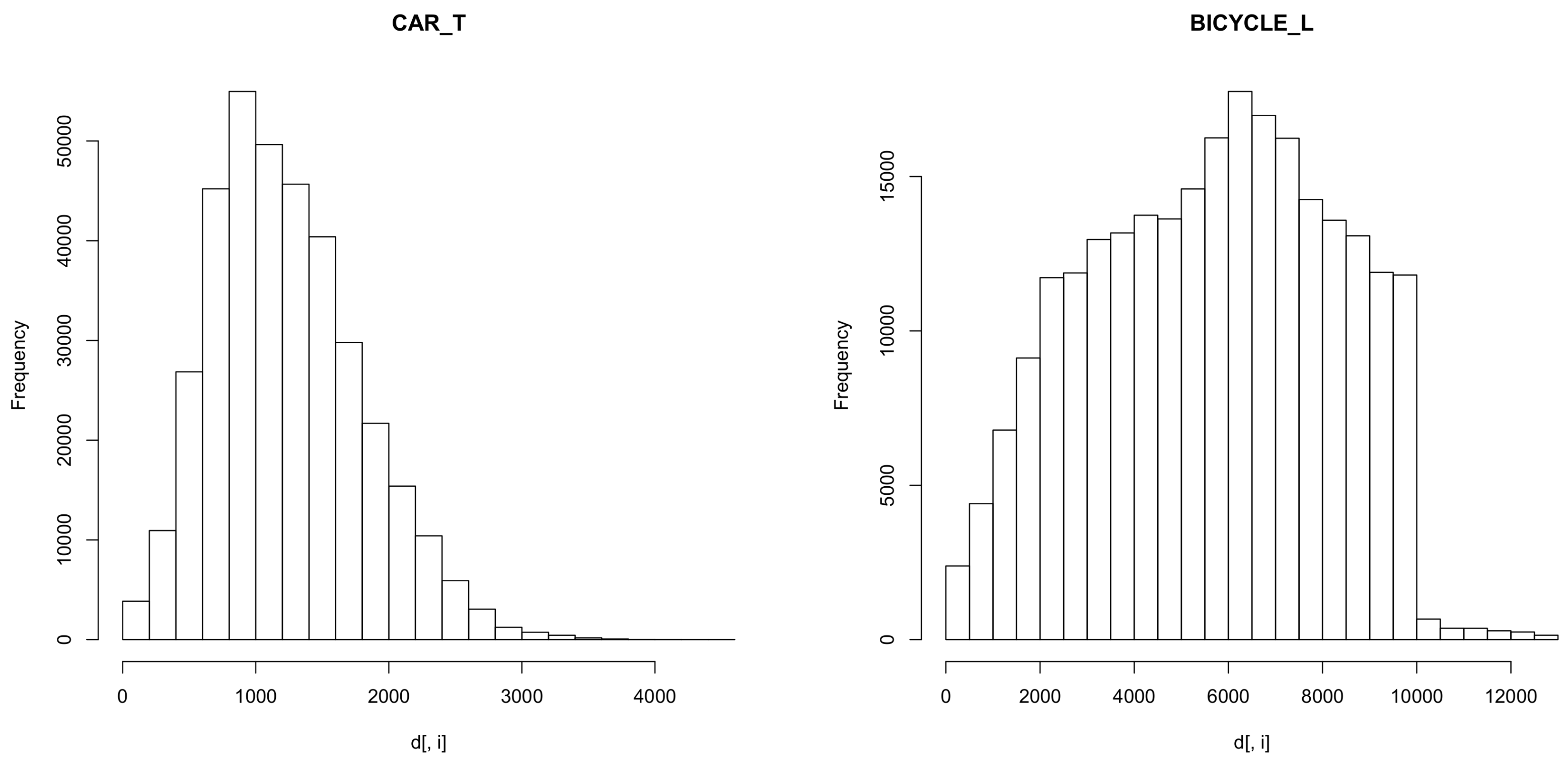 Sustainability 10 01230 g003 Sustainability 10 01230 g003
