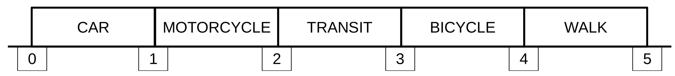 Sustainability 10 01230 g006 Sustainability 10 01230 g006
