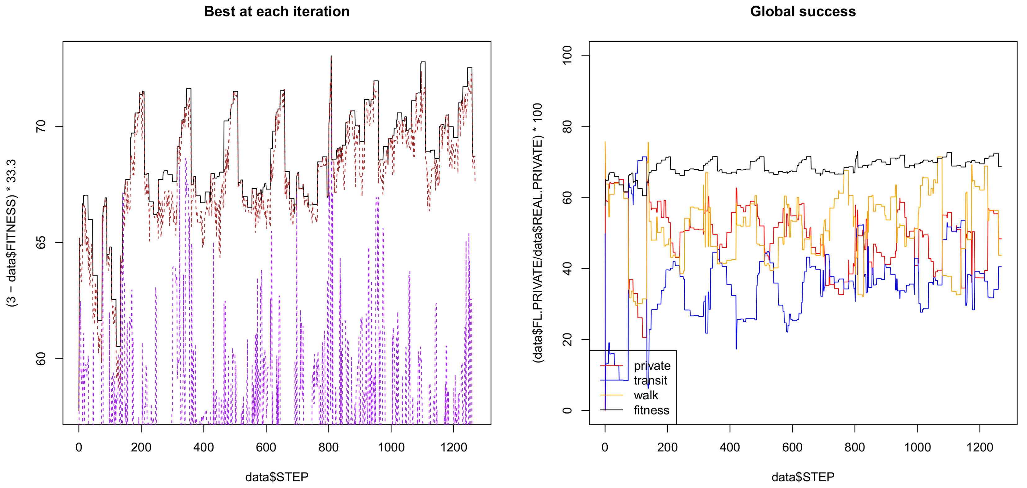 Sustainability 10 01230 g007 Sustainability 10 01230 g007