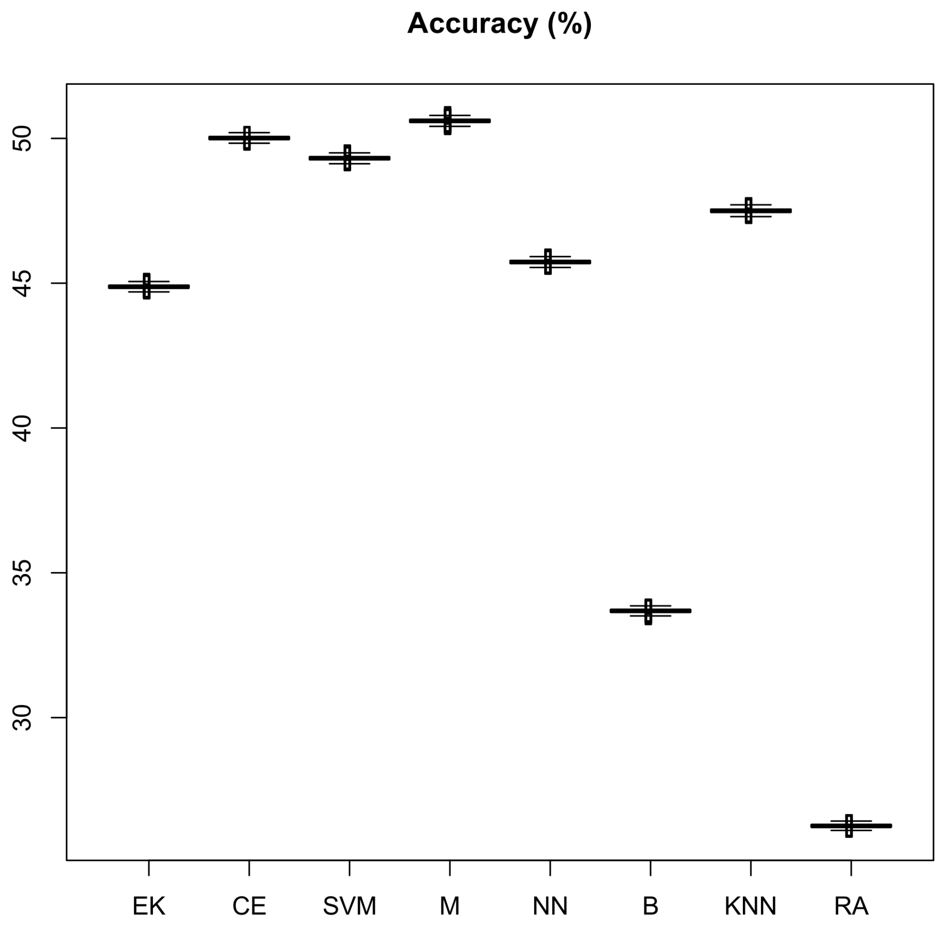 Sustainability 10 01230 g009 Sustainability 10 01230 g009