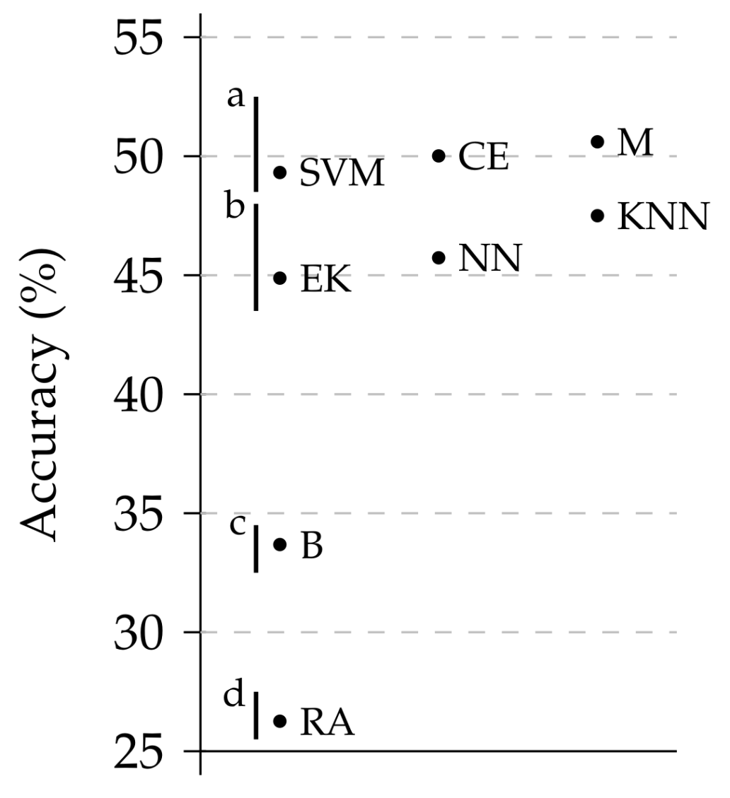 Sustainability 10 01230 g010 Sustainability 10 01230 g010