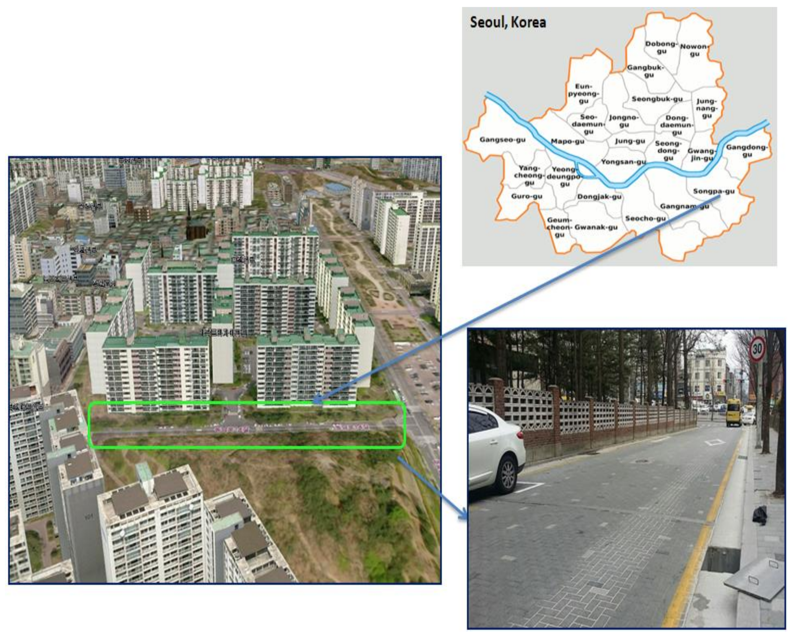 Sustainability 10 01231 g002