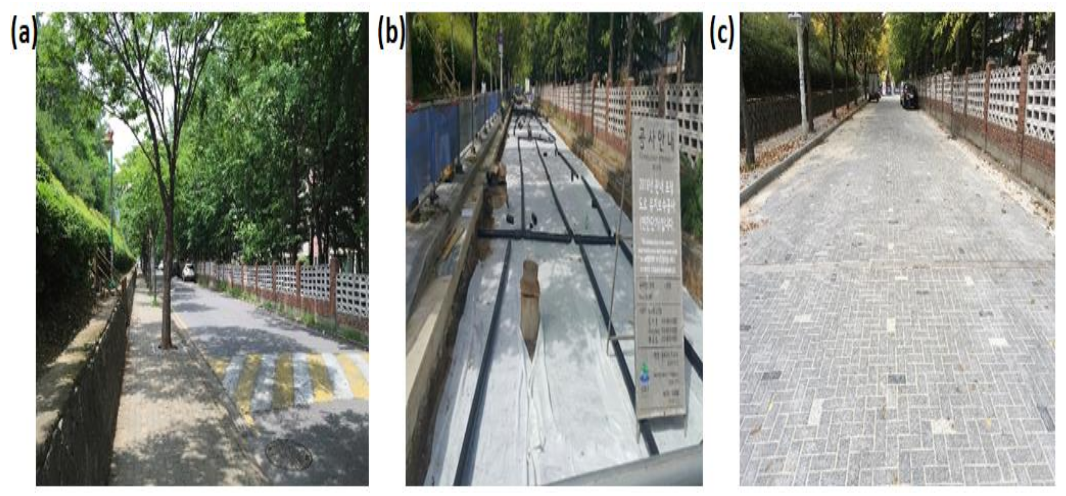 Sustainability 10 01231 g004