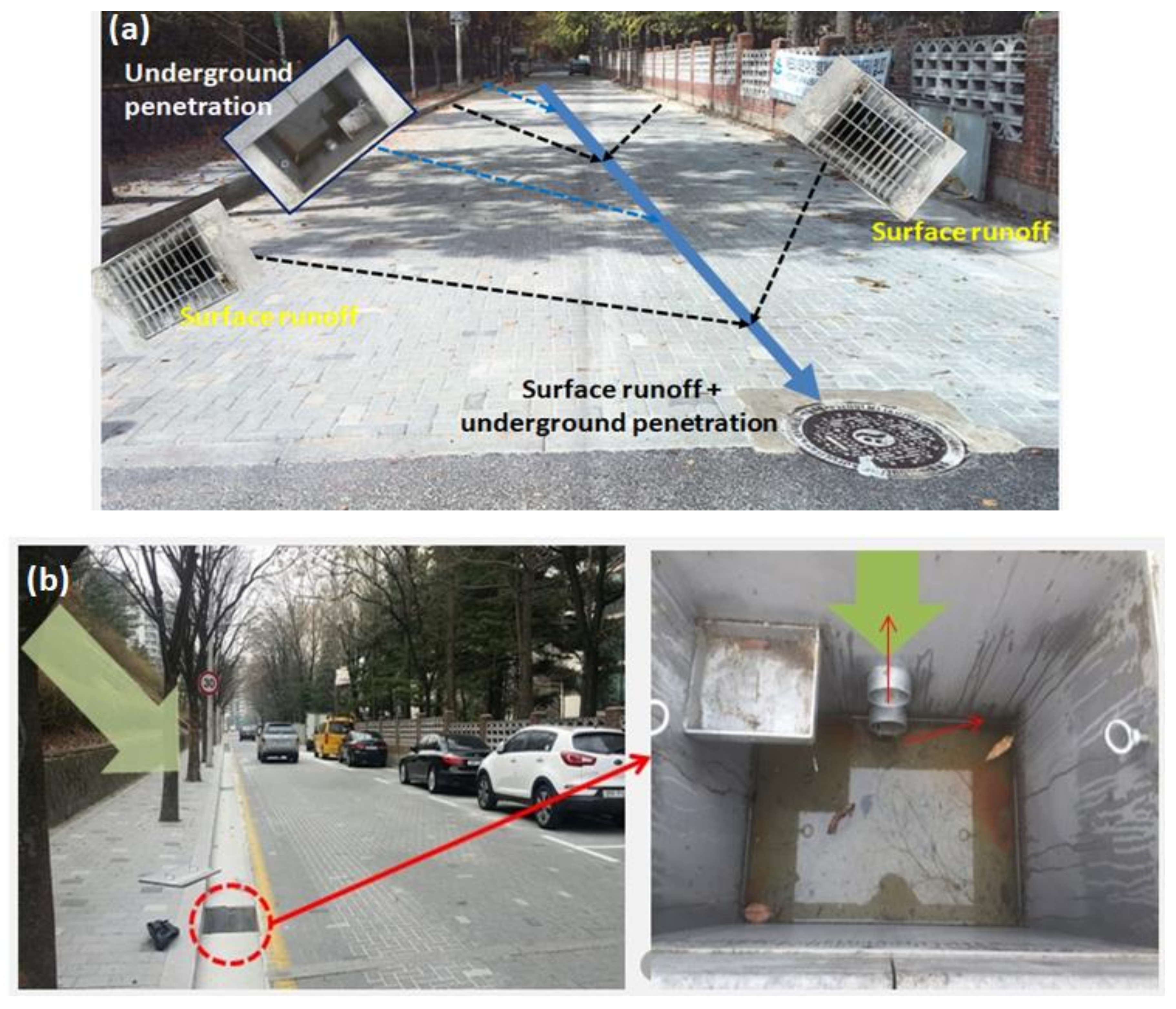 Sustainability 10 01231 g005