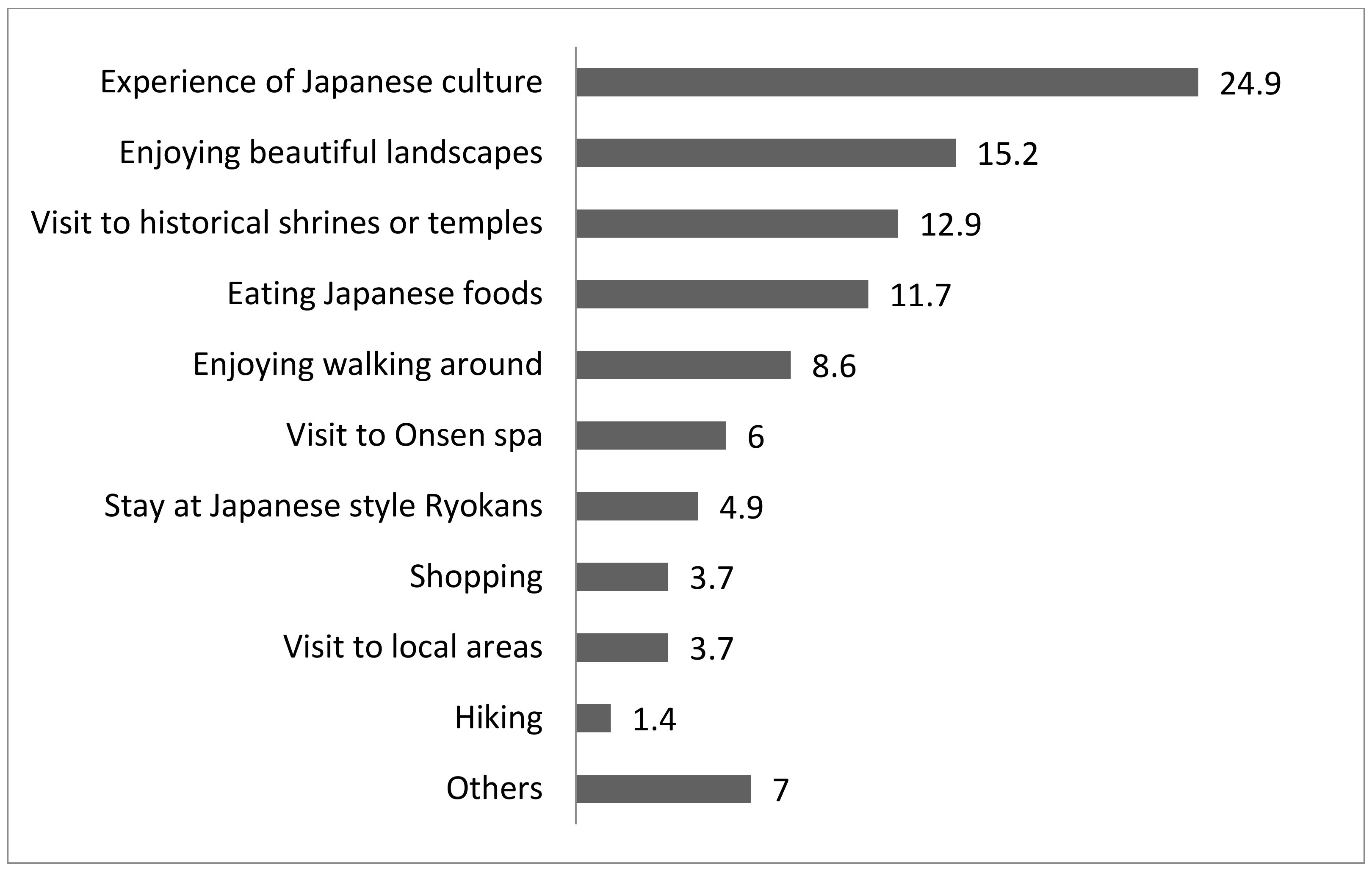 Sustainability 10 01235 g001